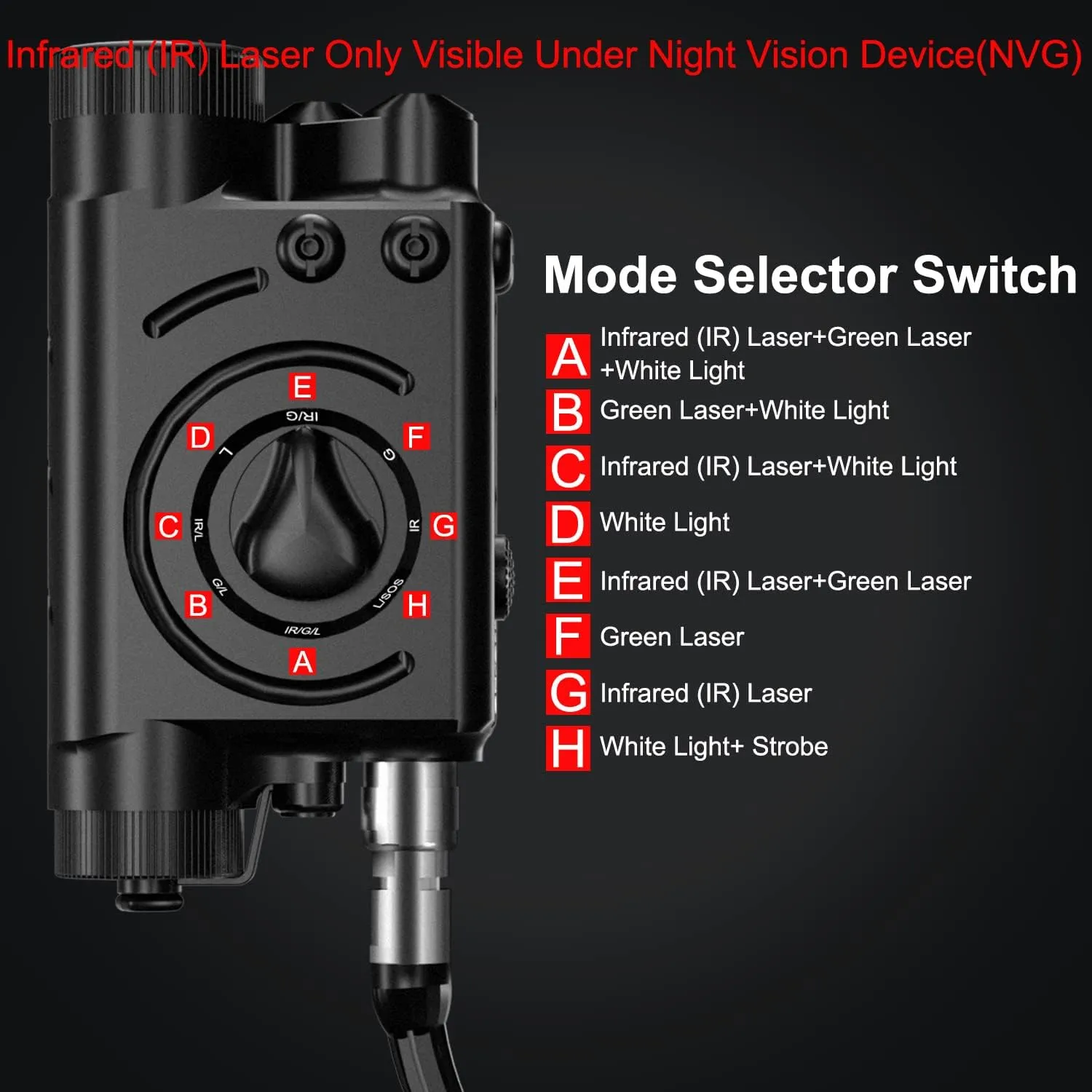Multi-Function 1000 Lumens Tactical Flashlight and Green/IR Laser Sight Combo, Weapon Light&Laser Sight Combo with 9-inch Remote Pressure Tapeswitch Compatible with M-Lok and Picatinny Rails