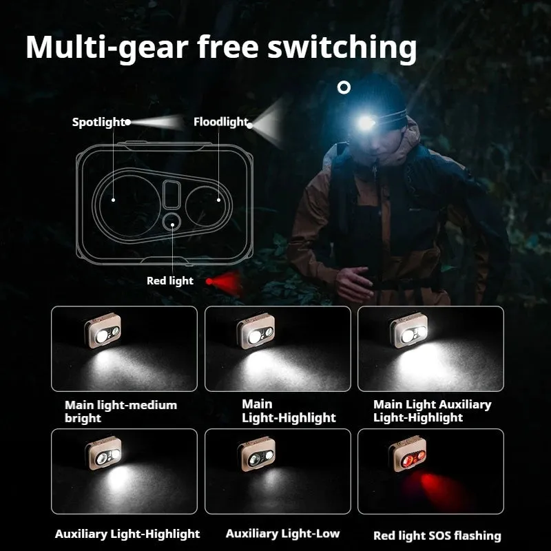 Naturehike Ultralight Headlamp Outdoor Portable Multipurpose LED Light SOS Hiking Travel Camping 72g Waterproof IP66 Night Running Sports Headlight