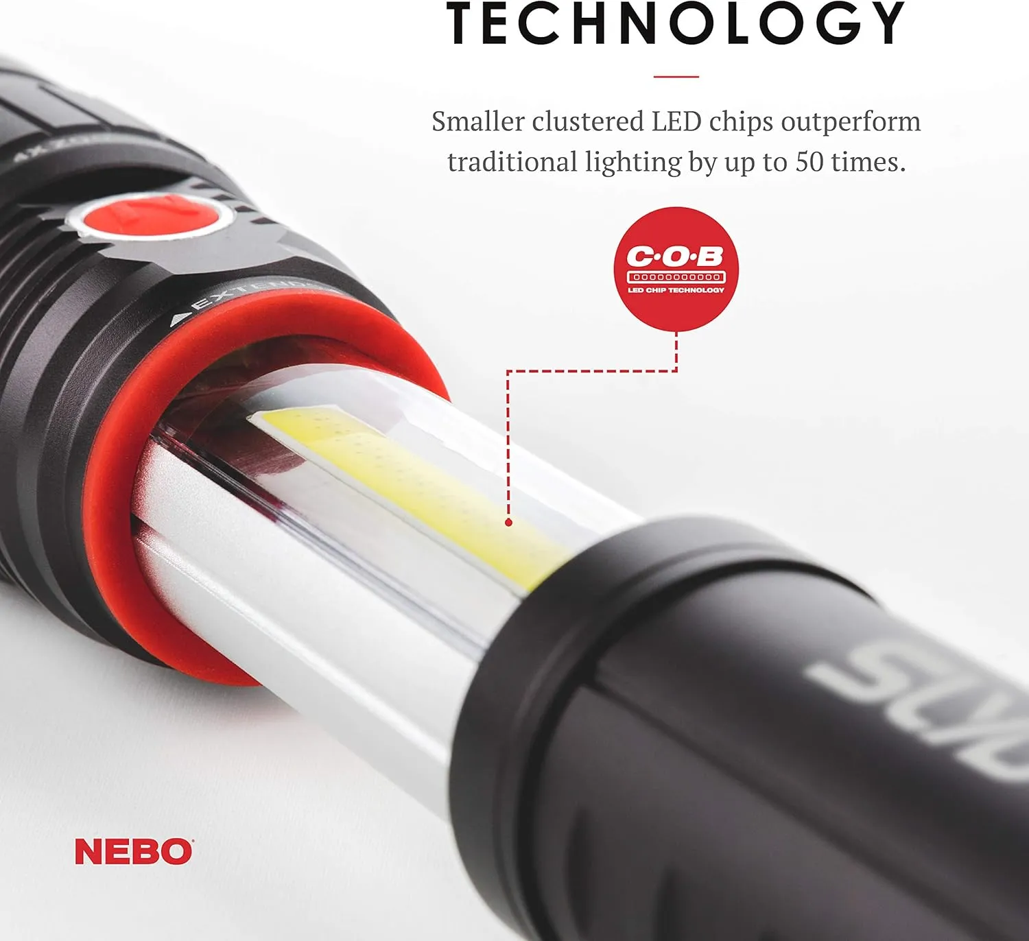 Nebo Slyde Rechargeable Flashlight with Work Light | Rechargeable Flashlight with 4 Light Modes and a Magnetic Base