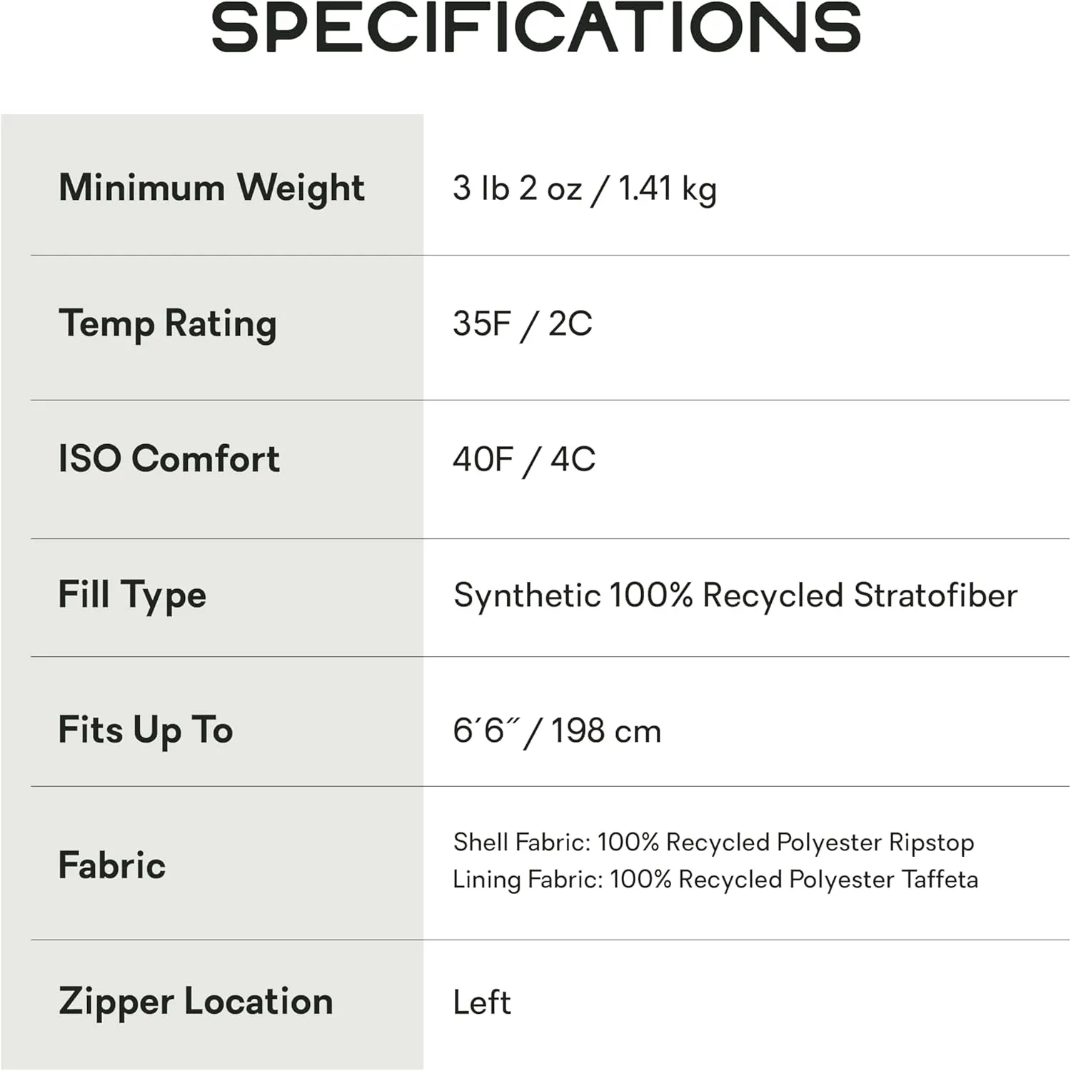 NEMO Equipment Tempo | Men's and Women's 20 & 35 Degree Synthetic Sleeping Bags