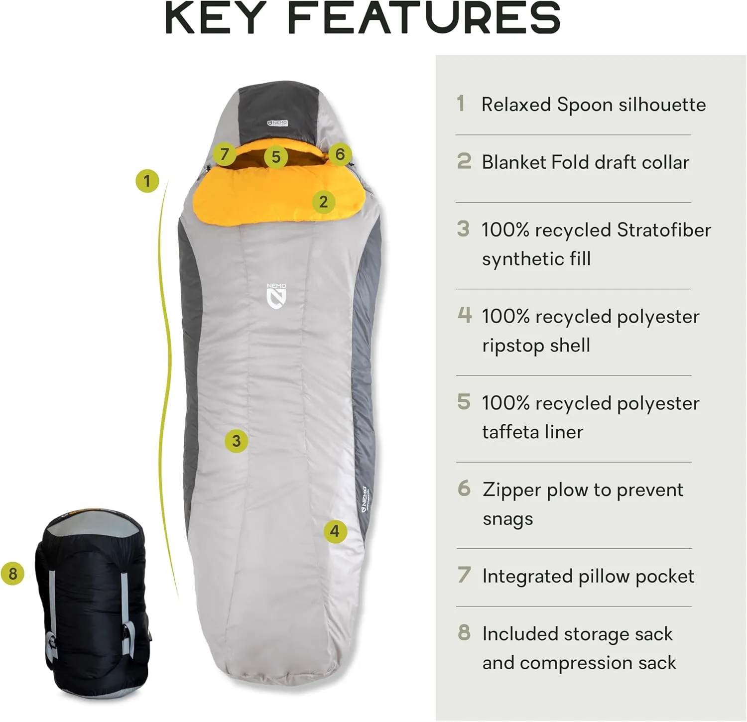 NEMO Equipment Tempo | Men's and Women's 20 & 35 Degree Synthetic Sleeping Bags