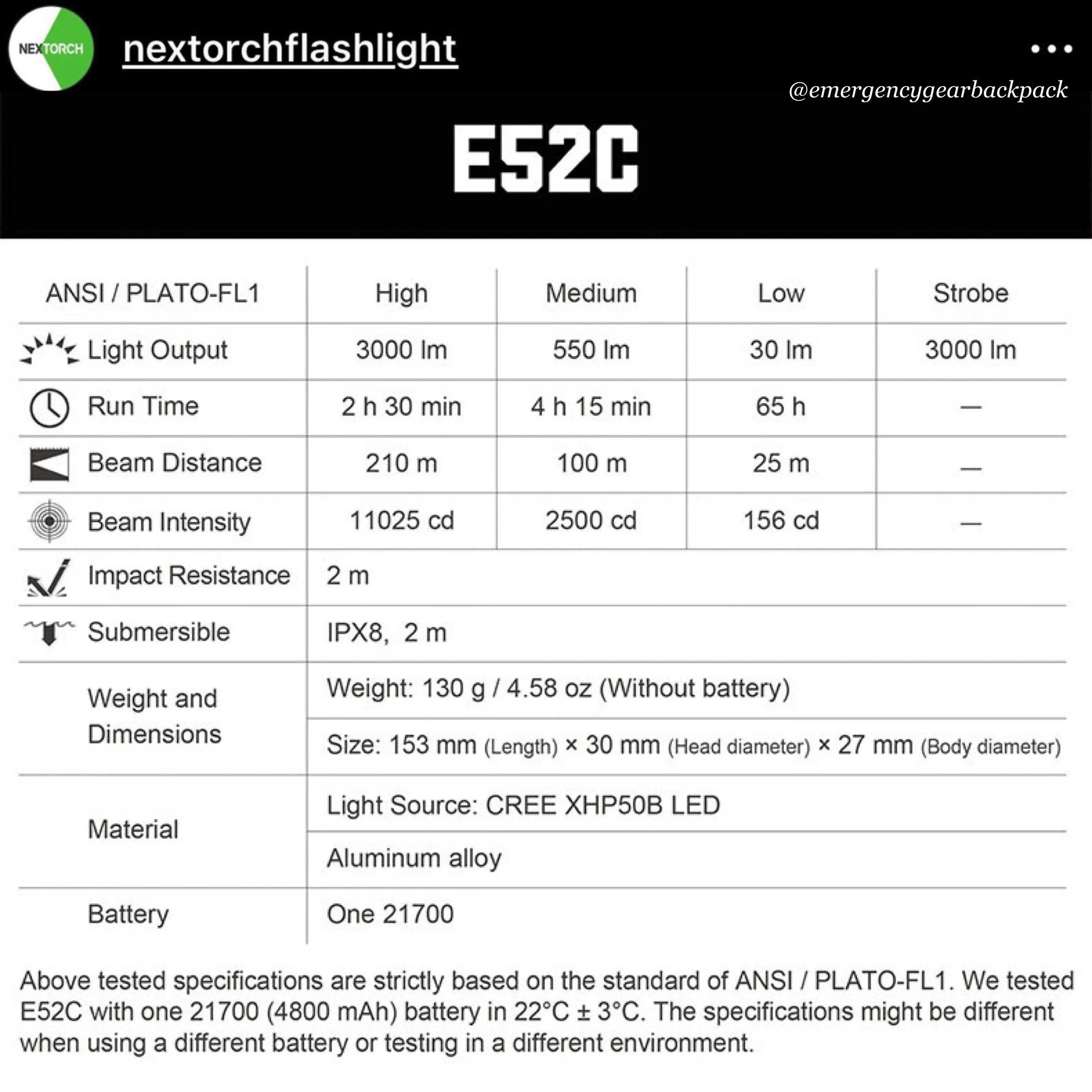 NEXTORCH E52C 3000LMS 210M Outdoor Flashlight