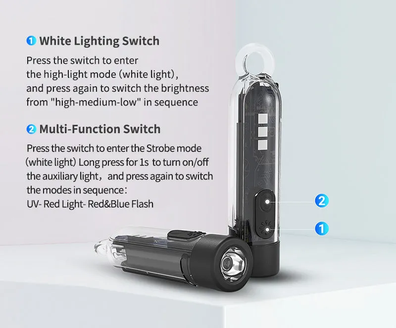 Nextorch S-Series Compact Multi-Light Source Keychain LED Torch