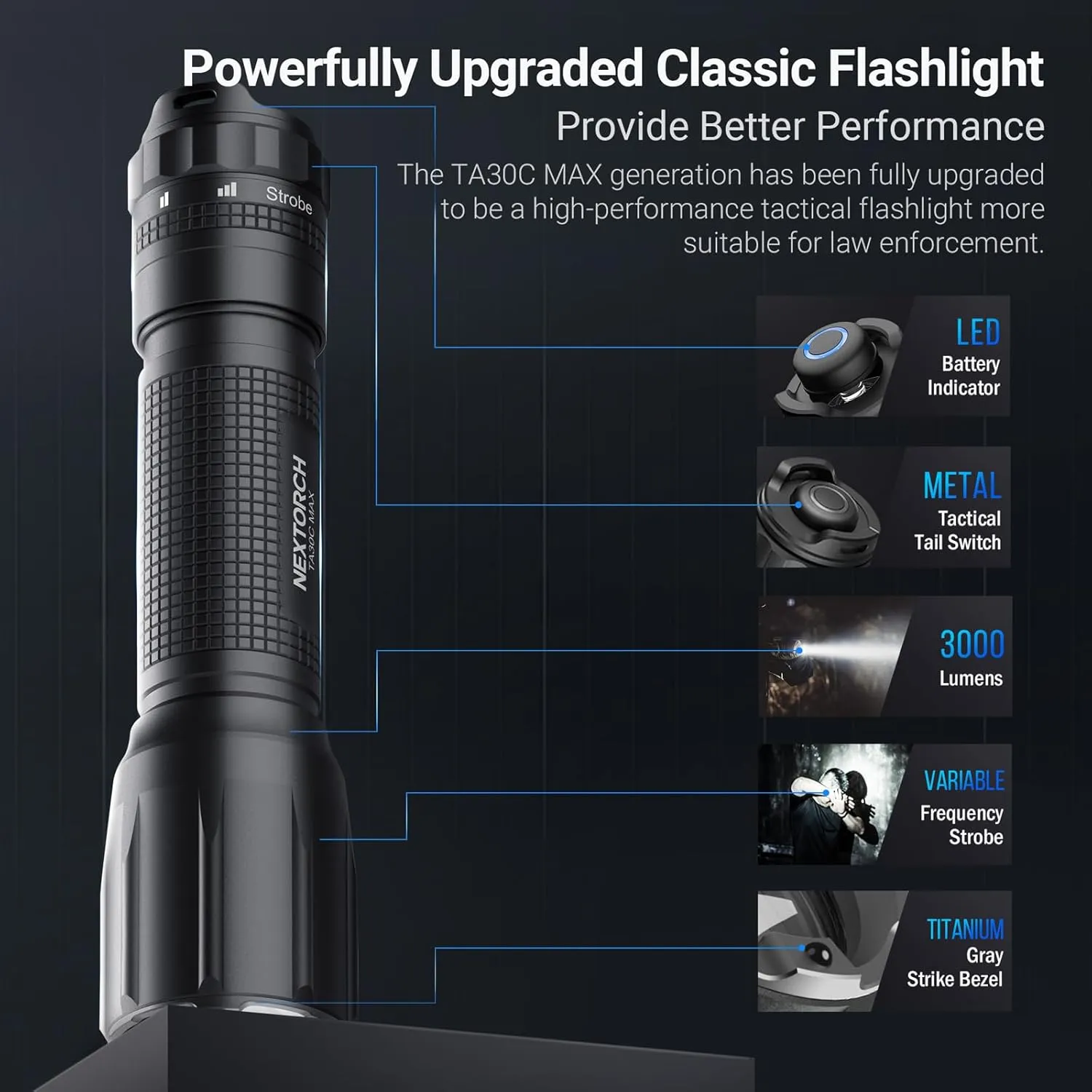 NEXTORCH TA30C MAX Tactical Flashlight High Lumens, Powerful Emergency Rechargeable Compact Bright Flashlight with 5 Modes & Strobe & Ceramic Bead Broken Window, for Outdoor Use