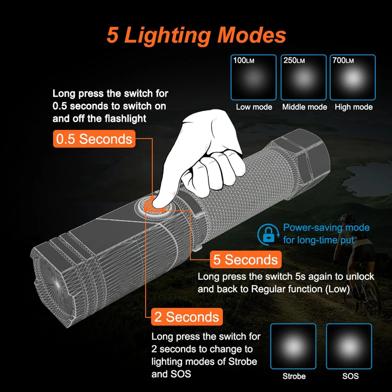 NICRON Flashlight, 700 Lumens 90 Degree Pocket Flashlight Rechargeable IP65 Waterproof 7 Modes for Camping, Outdoor, Hiking, Car Repairing, Gold