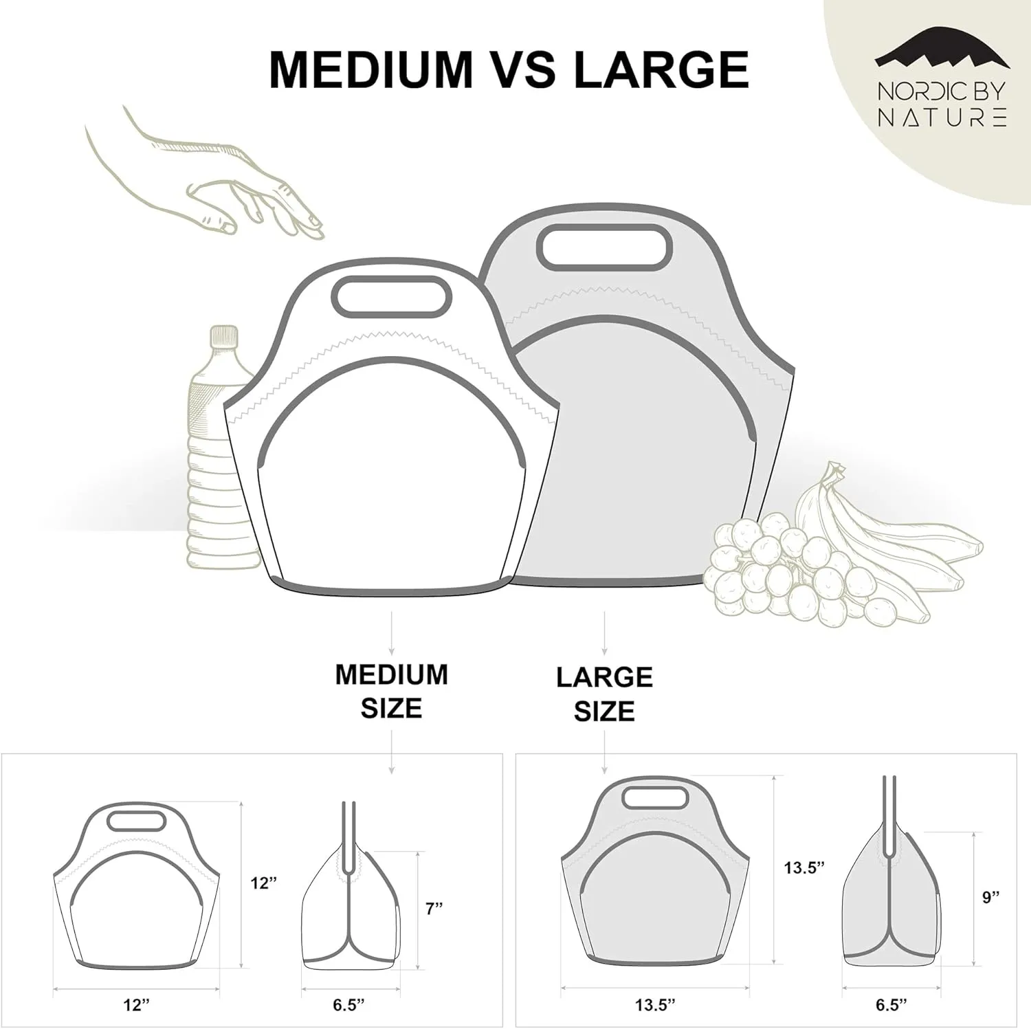 Nordic By Nature Insulated Neoprene Lunch Bag, Soft & Foldable Washable & Reusable Extra-Pocket (L) Lagoon