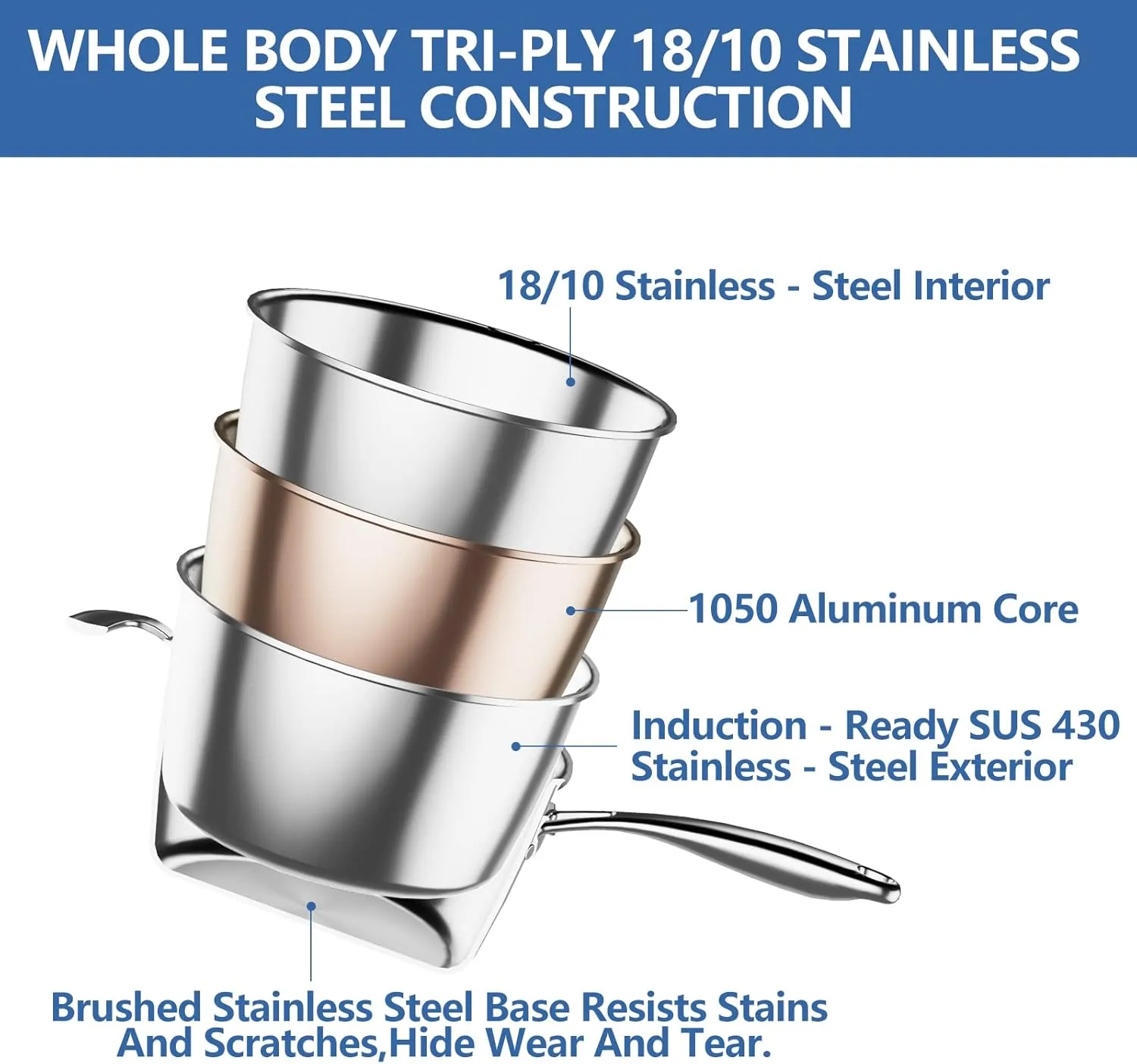 Nuwave Pro-Smart 9pc Stainless Steel Cookware Set, Heavy-Duty Tri-Ply 3.1mm Thickness, 18/10SS, Space Saving Nestable Design, Stay-Cool Handles, Induction-Ready, Works on All Cooktops, 20Yeär Wärranty