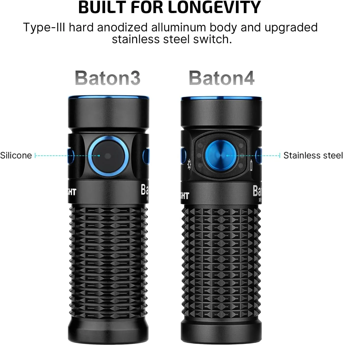 OLIGHT Baton 4 Rechargeable EDC Flashlight, LED Light 1300 Lumens with Magnetic Charging Cable, IPX8 Waterproof for Home, Camping, and Emergencies (Black)