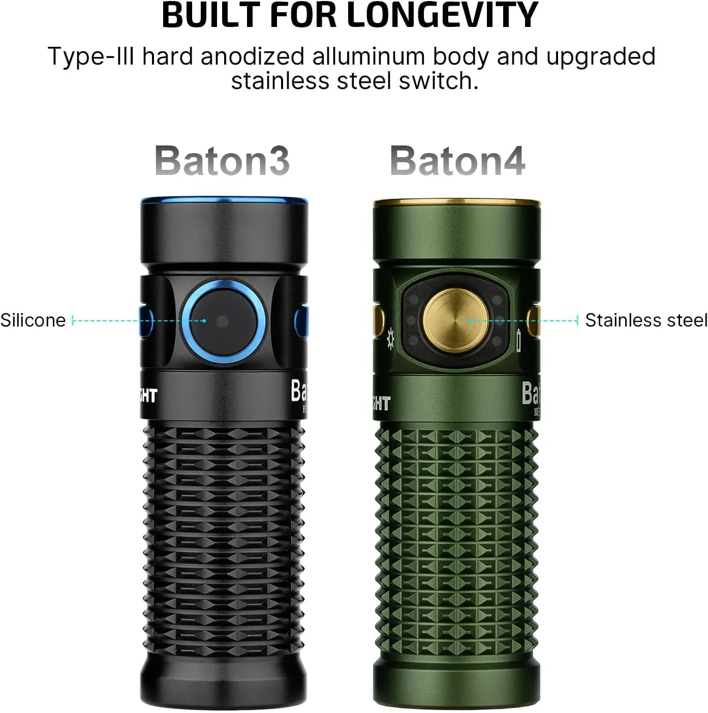 OLIGHT Baton4 Rechargeable EDC Flashlight, LED Pocket Light 1300 Lumens with Magnetic Charging Cable, Powerful Bright IPX8 Waterproof for Home, Camping and Emergencies (OD Green)