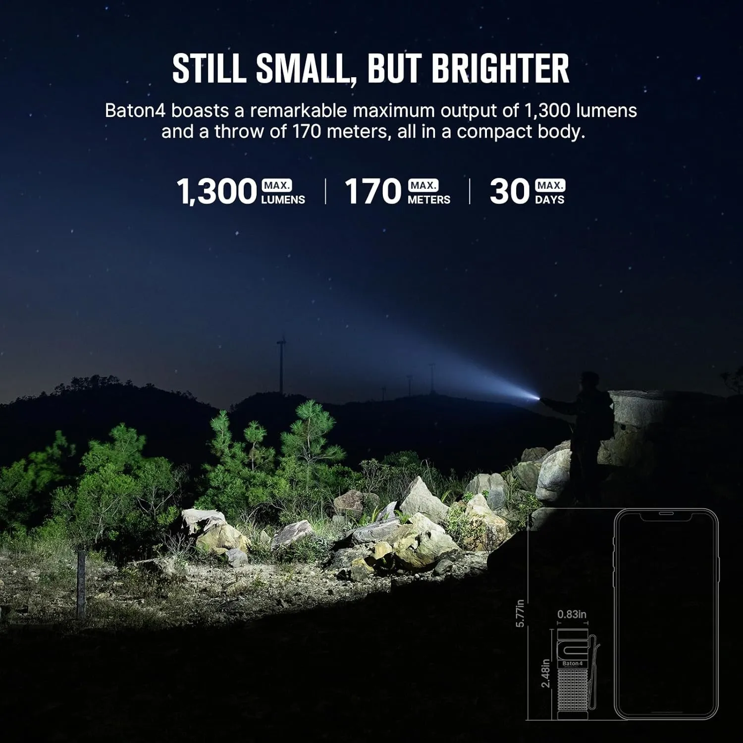 OLIGHT Baton4 Rechargeable EDC Flashlight, LED Pocket Light 1300 Lumens with Magnetic Charging Cable, Powerful Bright IPX8 Waterproof for Home, Camping and Emergencies (OD Green)