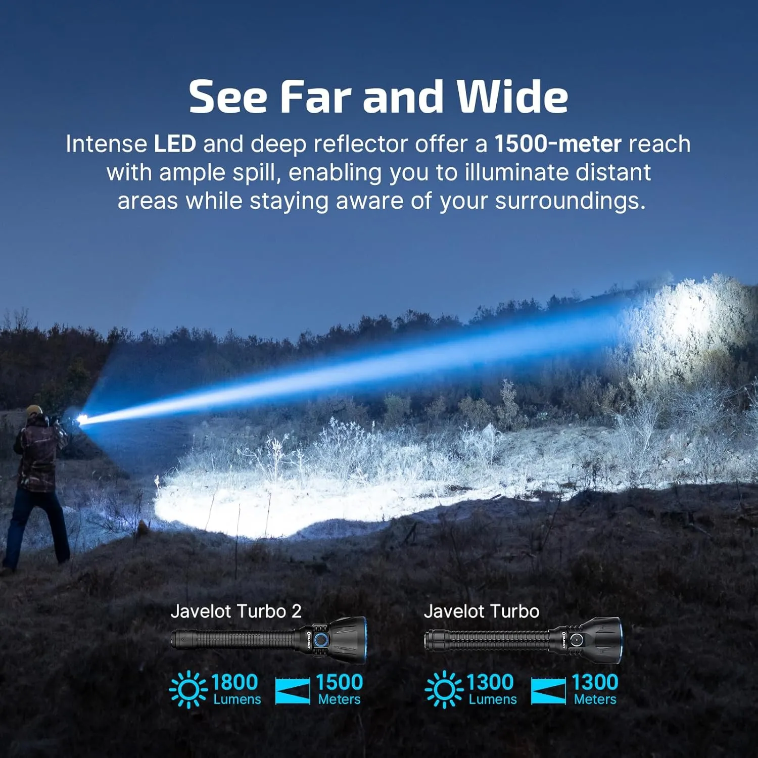 OLIGHT Javelot Turbo 2 1800 Lumen Rechargeable Tactical Flashlight with Long-Range 4921ft Throw, Dual-Switch LED Hunting Light with Wireless Remote 8M Control, Battery Pack & USB C Cable, OD Green