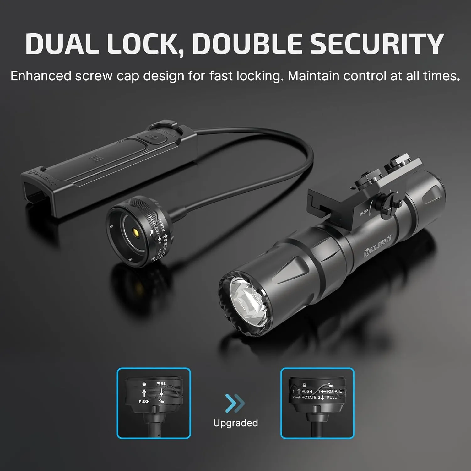 OLIGHT Odin S 1500 Lumens MLOK Rail Mounted Weaponlight Rechargeable Tactical Flashlight with Upgraded Remote Pressure Switch, 250 Meters Throw Distance, IPX8 Waterproof (Black)