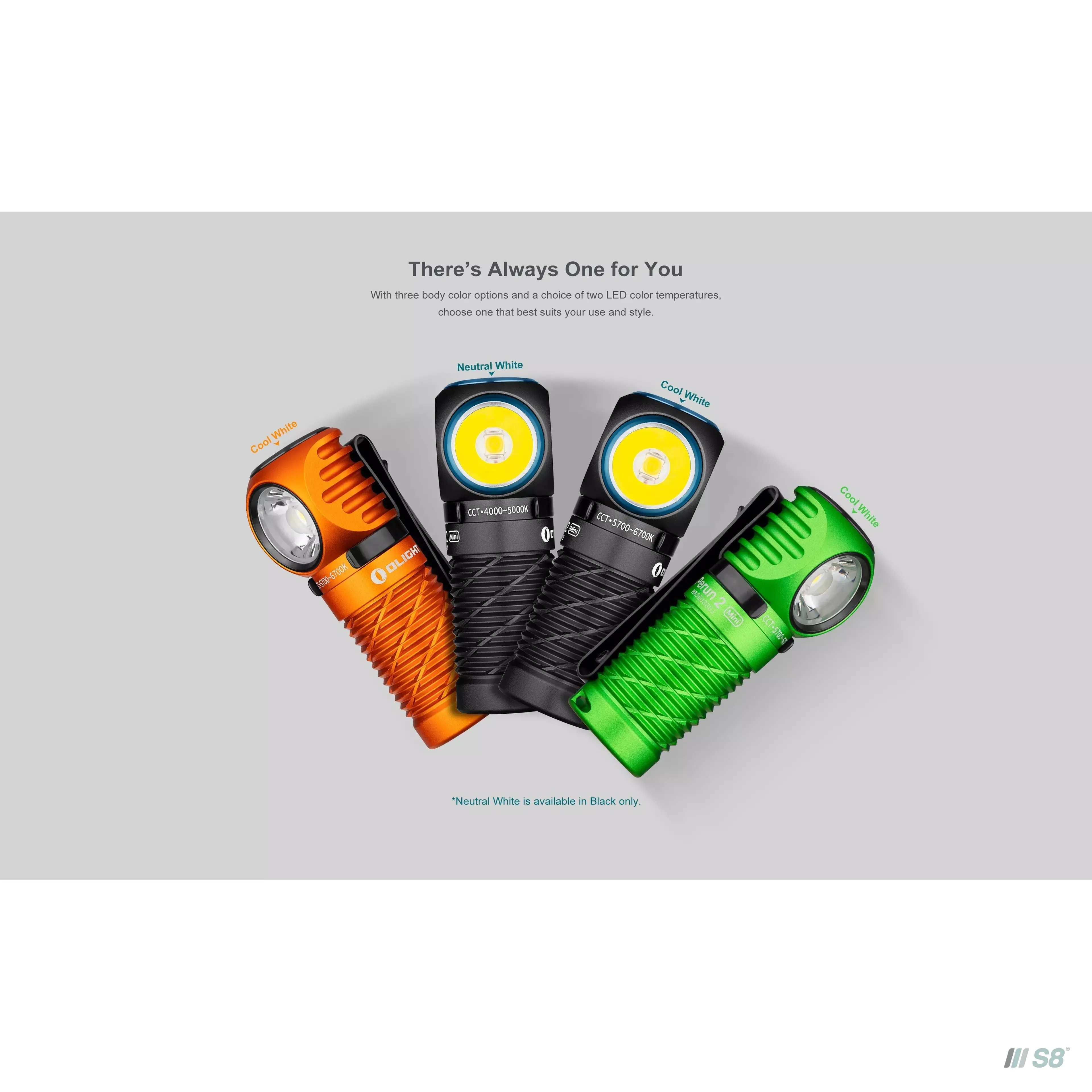 Olight Perun 2 Mini 1100 Lumens Headlamp