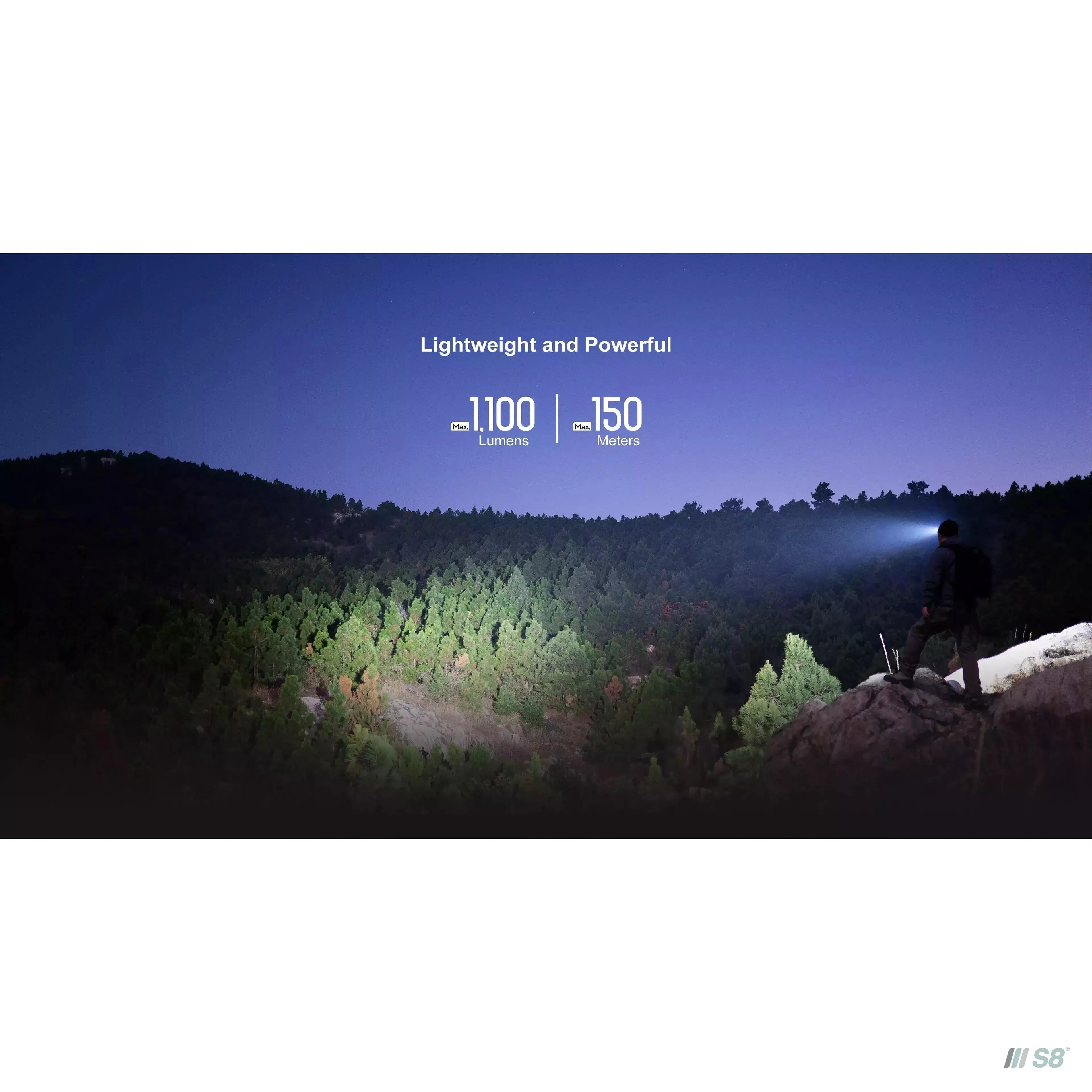 Olight Perun 2 Mini 1100 Lumens Headlamp