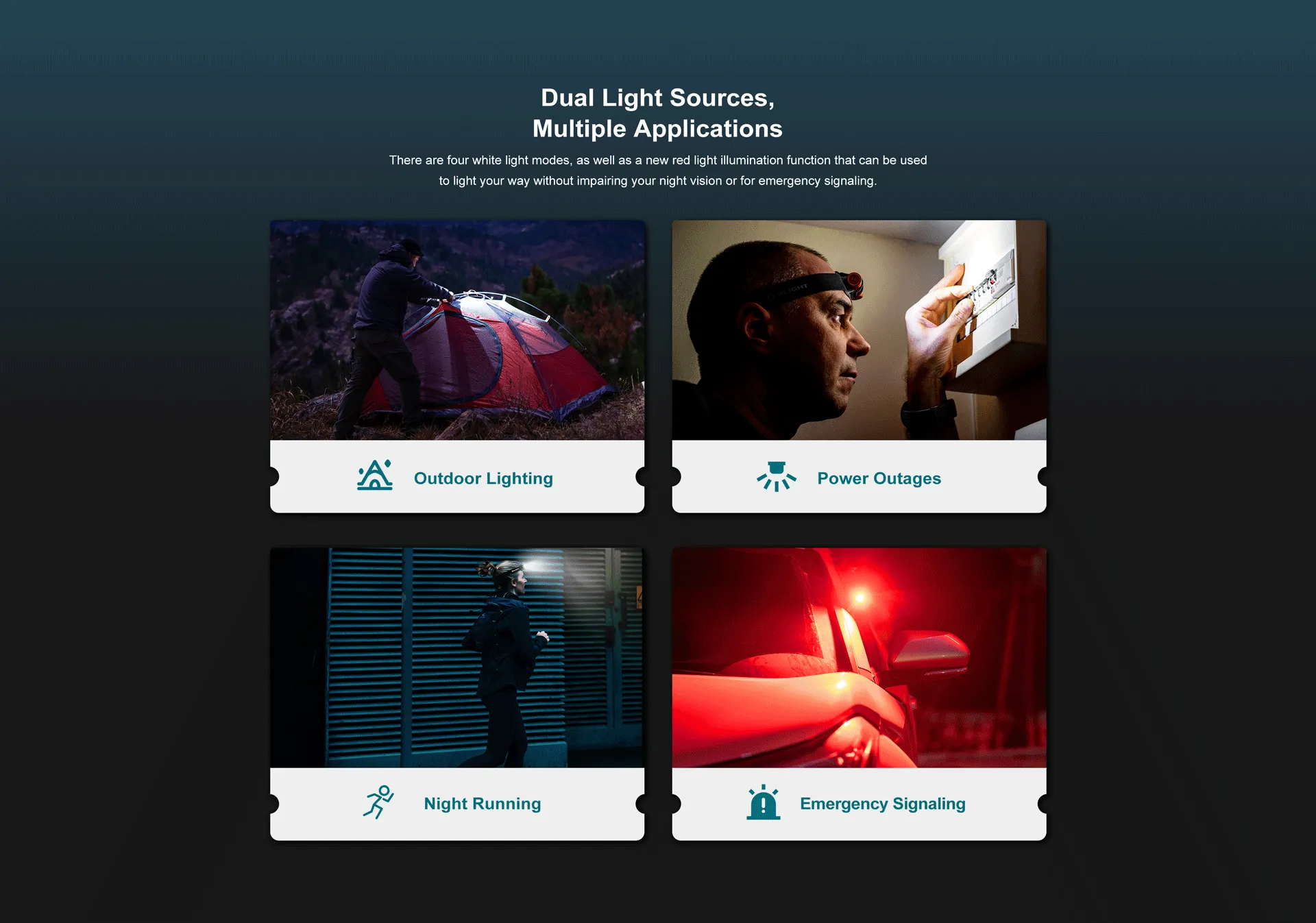 Olight Perun 2 Mini 1100 Lumens Headlamp