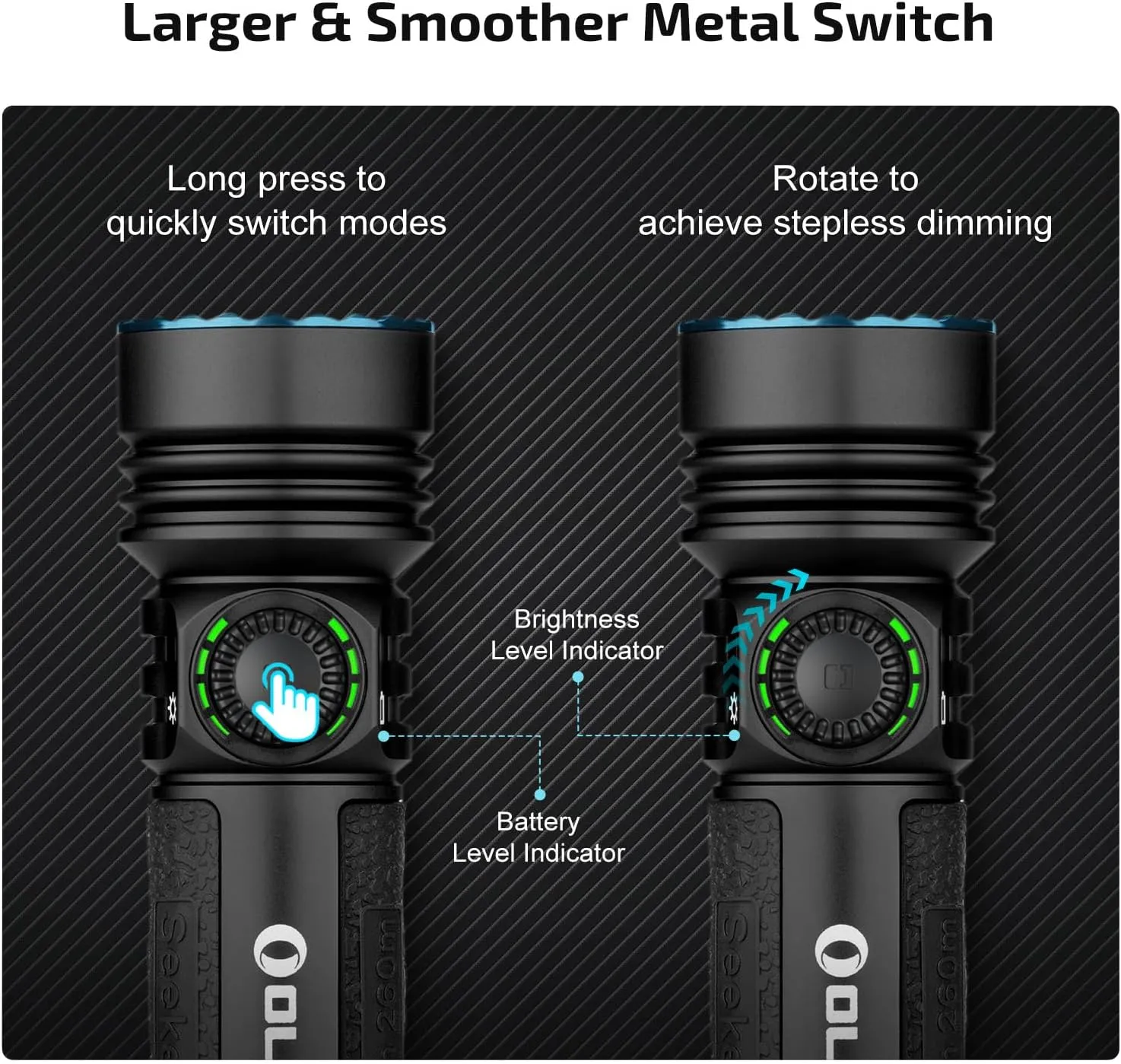 OLIGHT Seeker 4 Pro Rechargeable Flashlights, 4600 Lumens High Powerful Bright Light with USB C Holster, Waterproof IPX8 for Emergencies, Camping, Searching (Matte Black Cool White)