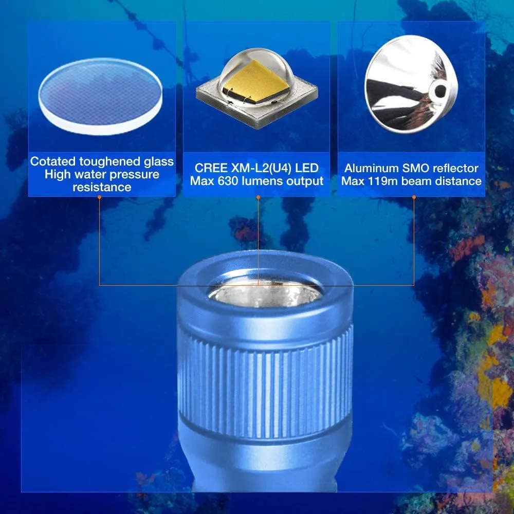 ORCATORCH D560 Mini Scuba Dive Light Headlamp 650 Lumen Mask Diving Flashlight with 360° Rotatable Mask Clip, Underwater 150m Backup Headlight with Rotary Switch (Not Included Snorkel Mask) (Blue)