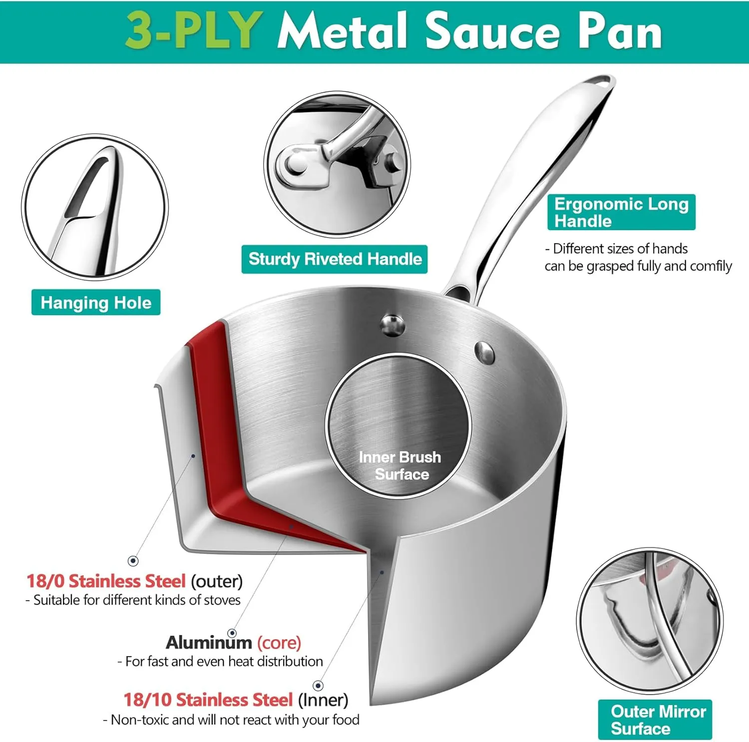 P&P CHEF 3 Quarts Tri-Ply Stockpot and Saucepan, Stainless Steel Sauce Pan with Lid, Cooking Induction Pot, Kitchen Cookware for All Stoves, Non-Toxic, Durable & Dishwasher Safe, 1 Piece