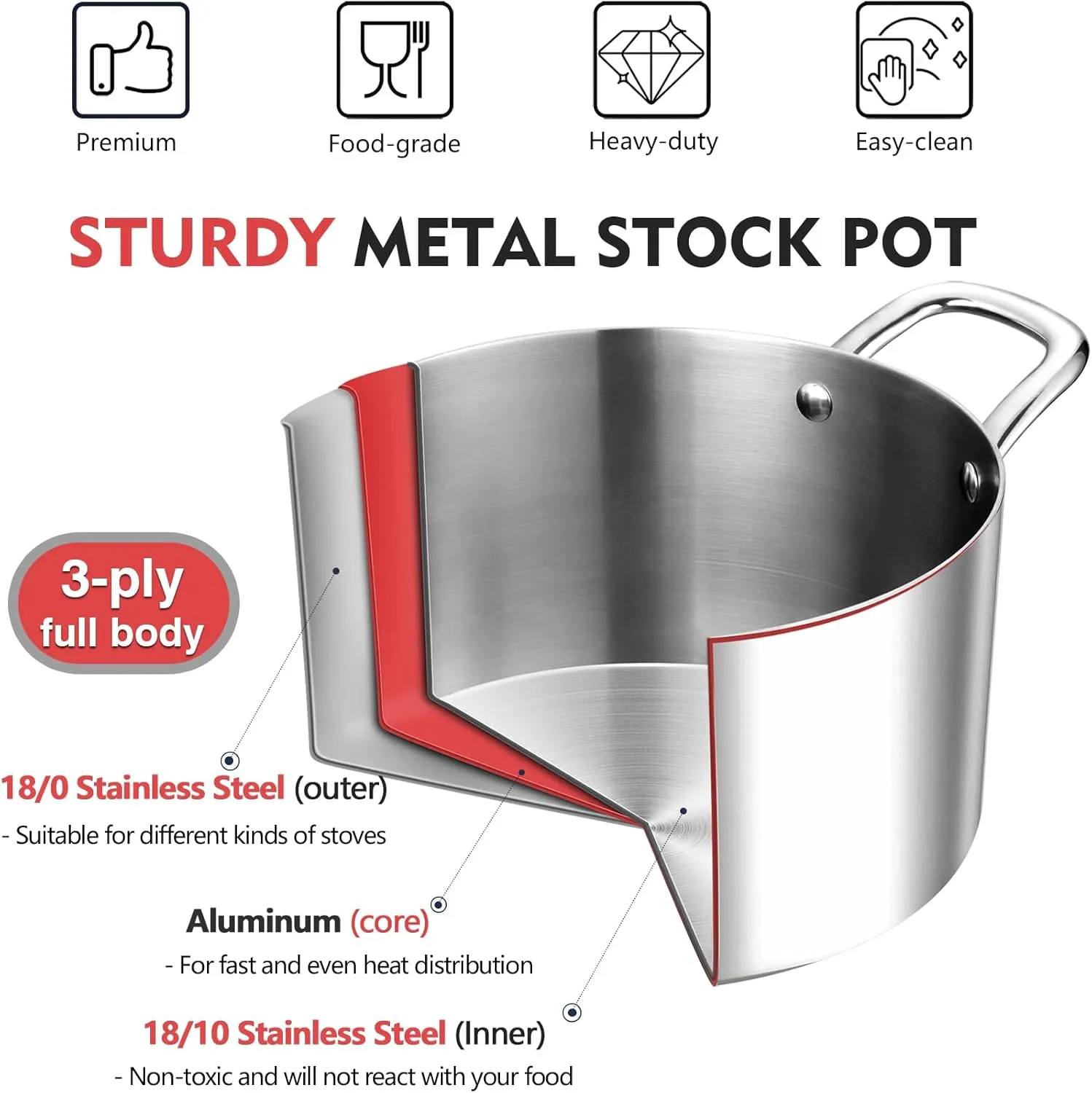 P&P CHEF Tri-Ply Stainless Steel Stockpot, Stock Pot with Visible Lid for Soup Pasta Vegetable, Induction Cooking Pot for All Stoves, Sturdy & Double Handle, Dishwasher Safe, (8 Quarts)