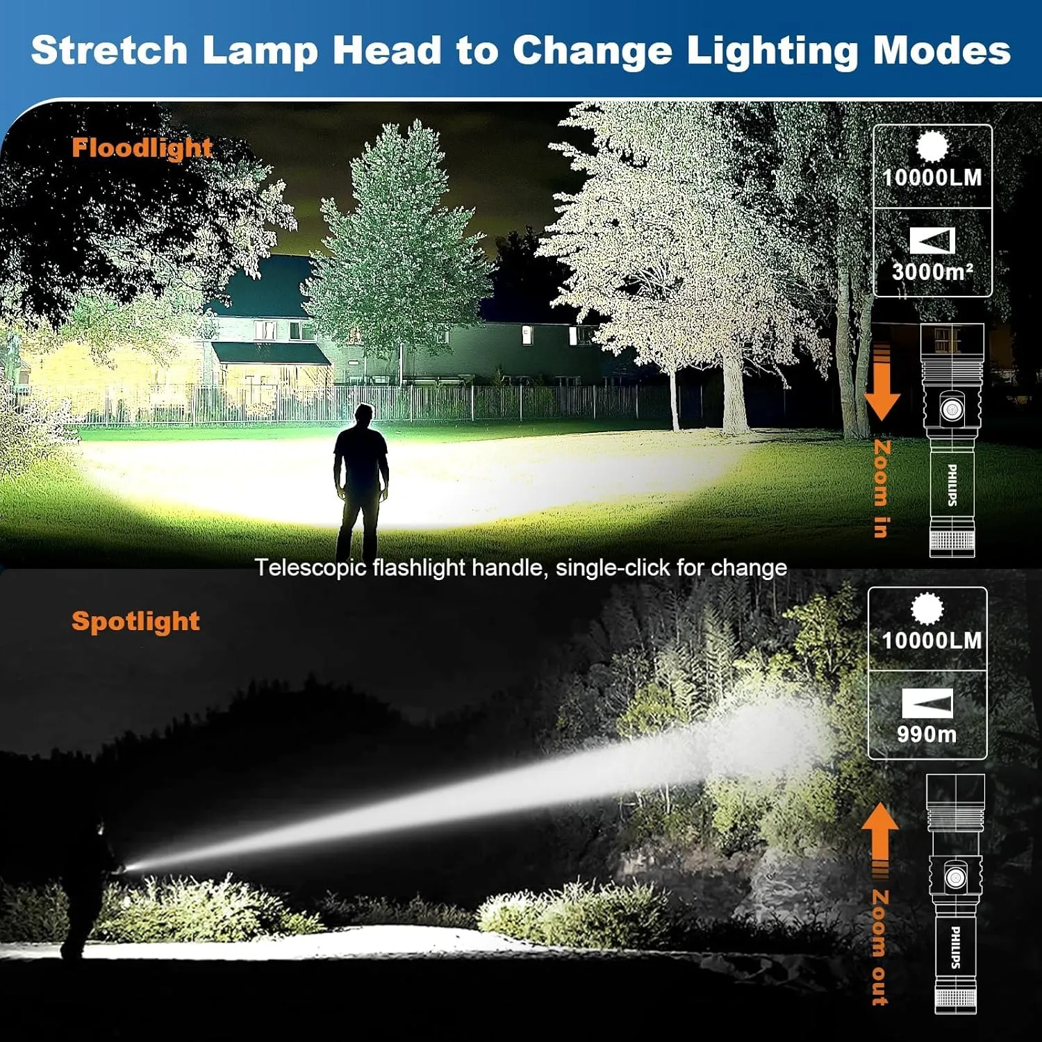 PHILIPS Flashlights High Lumens Rechargeable, 1000000lm Super Bright Flashlight,LED Powerful Flashlight Zoomable,Reverse Charging,5 Lighting Modes for Home,Outdoor Camping Emergency,Gift