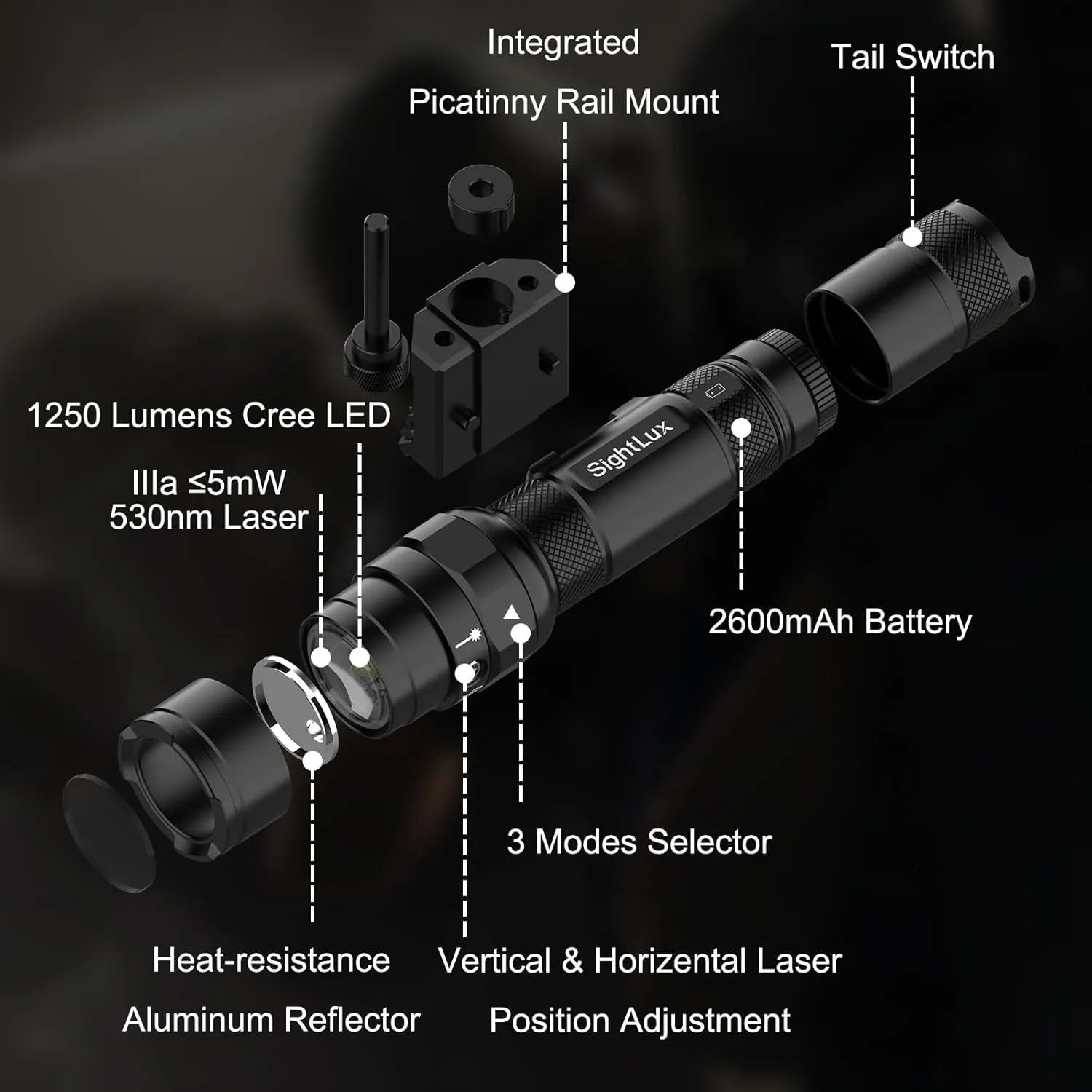 Picatinny Flashlight Laser Combo for Rifle - Red/Green Laser Light 1250lm Tactical Flashlights for Gun Shotgun Accessories, Rail Laser Weapon Light with Pressure Switch, USB C Rechargeable