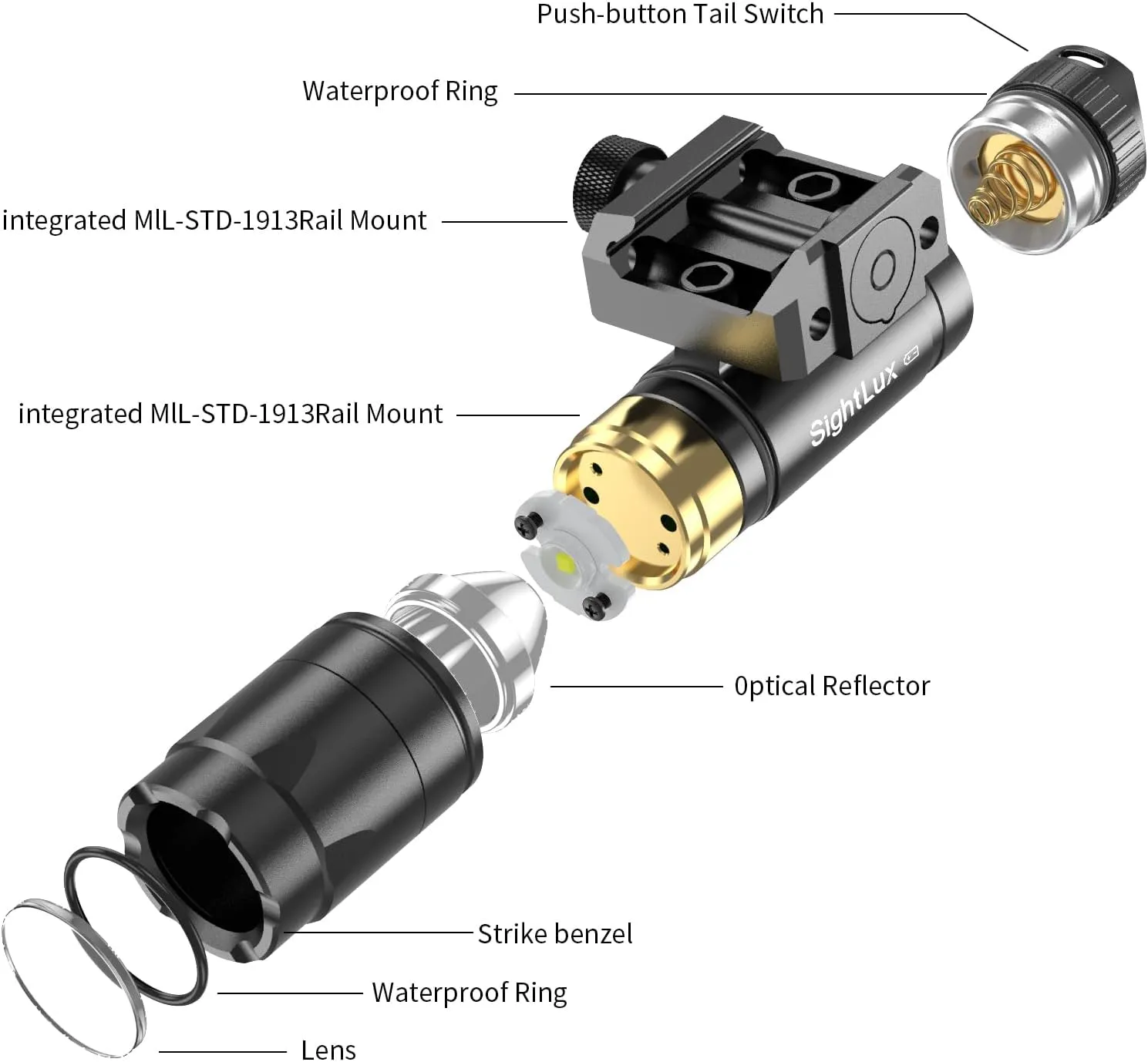 Picatinny Rail Flashlight for Rifle - 1000 Lumens LED Tactical Weapon Light with Remote Pressure Switch, USB C Rechargeable Gun AR Flashlight with Charger for Hunting Shooting, Alumium