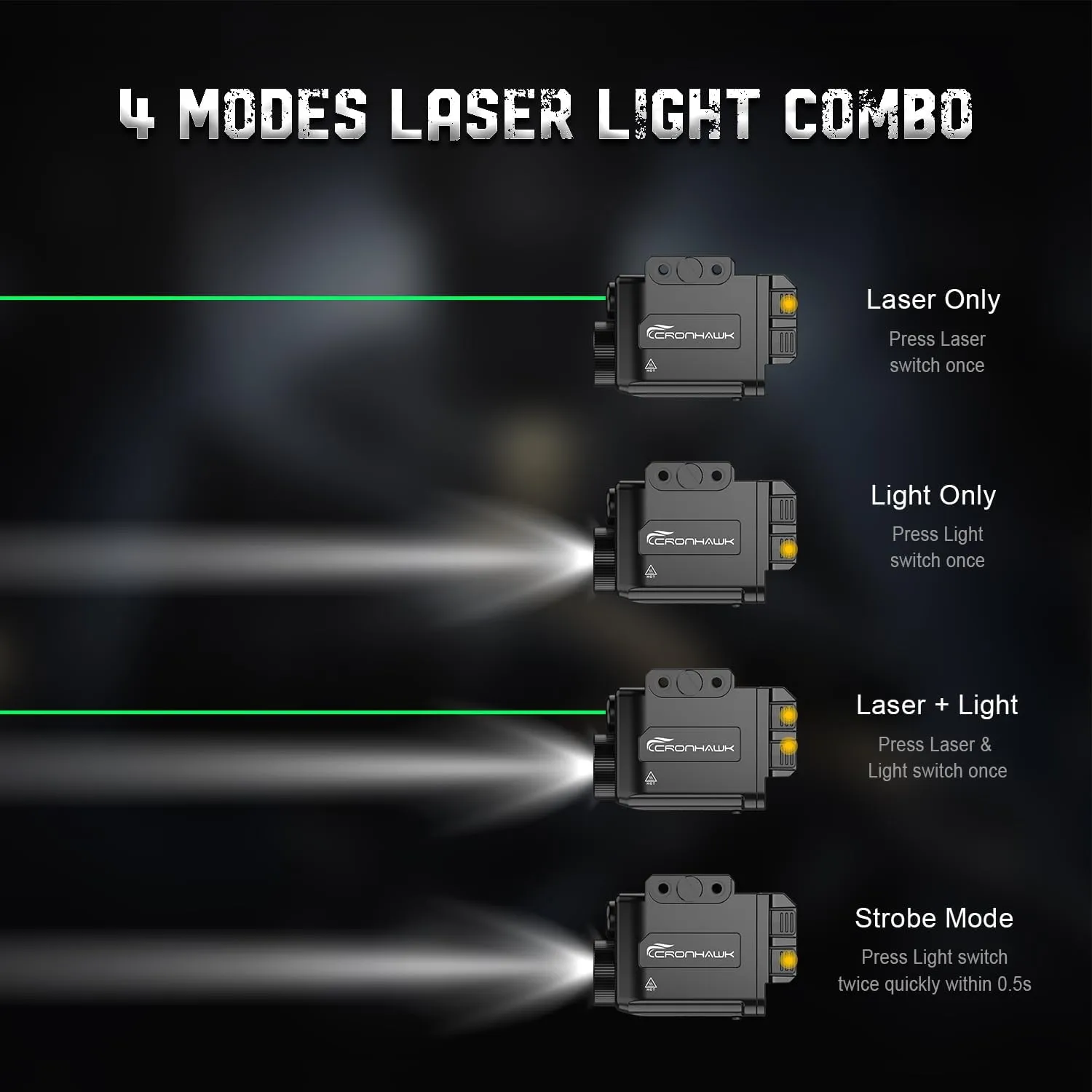 Pistol Light Green Laser Combo Rechargeable, 700 Lumen Green Beam Flashlight for Picatinny 1913 Rail Mounted Light with Strobe, USB-C Charging