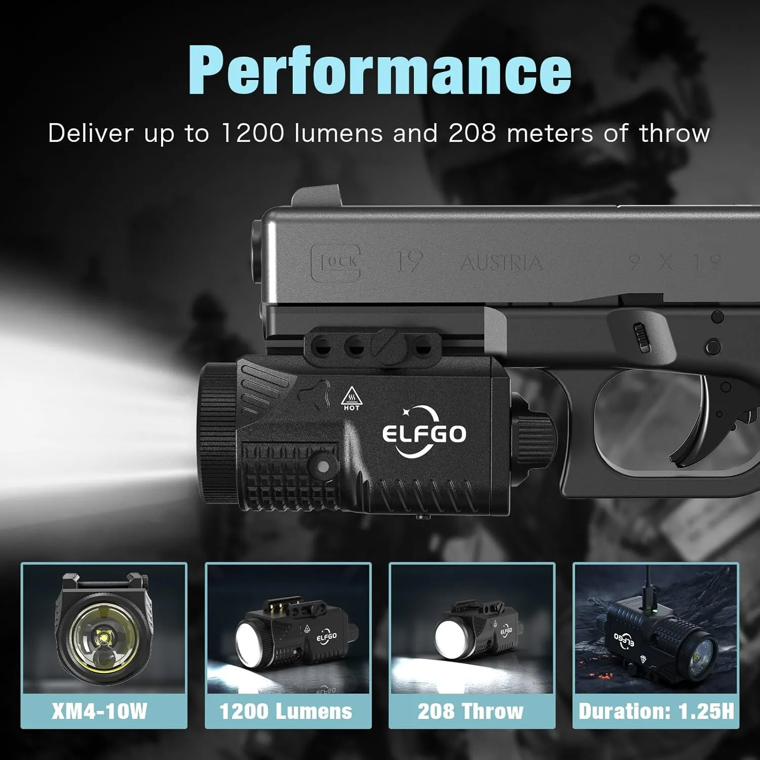 Pistol Light Rechargeable, Picatinny Flashlight 1200 Lumens LED Strobe Compact Rail Mounted Tactical Gun Light for Glock