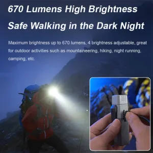 Portable Bright Multi-function Magnetic Headlamp