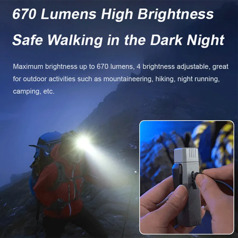 Portable Bright Multi-function Magnetic Headlamp