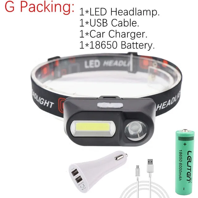 Portable mini XPE COB LED Headlamp USB Rechargeable