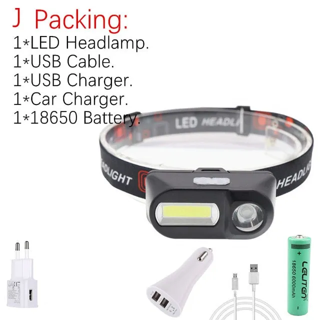 Portable mini XPE COB LED Headlamp USB Rechargeable