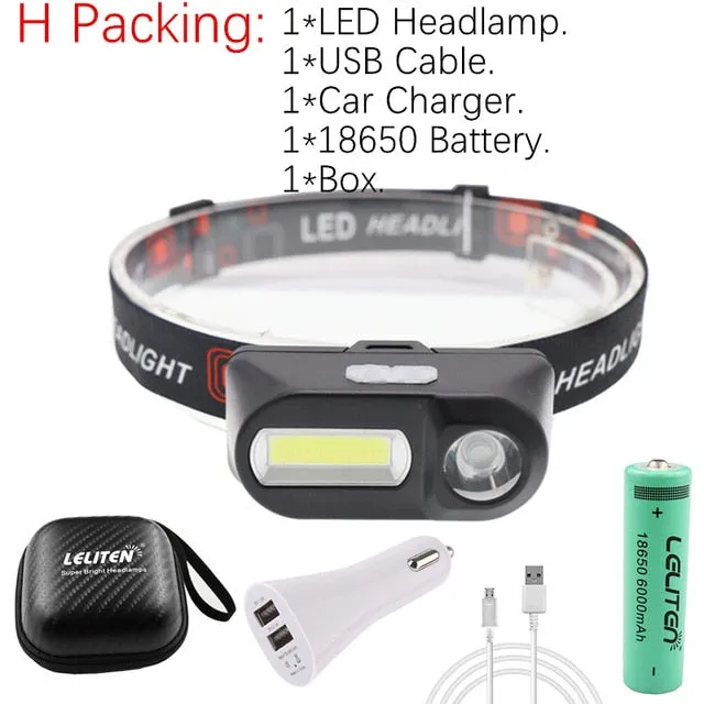 Portable mini XPE COB LED Headlamp USB Rechargeable