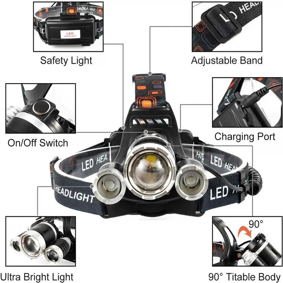 Portable XML L2 LED Headlamp