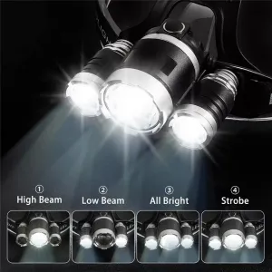 Portable XML L2 LED Headlamp