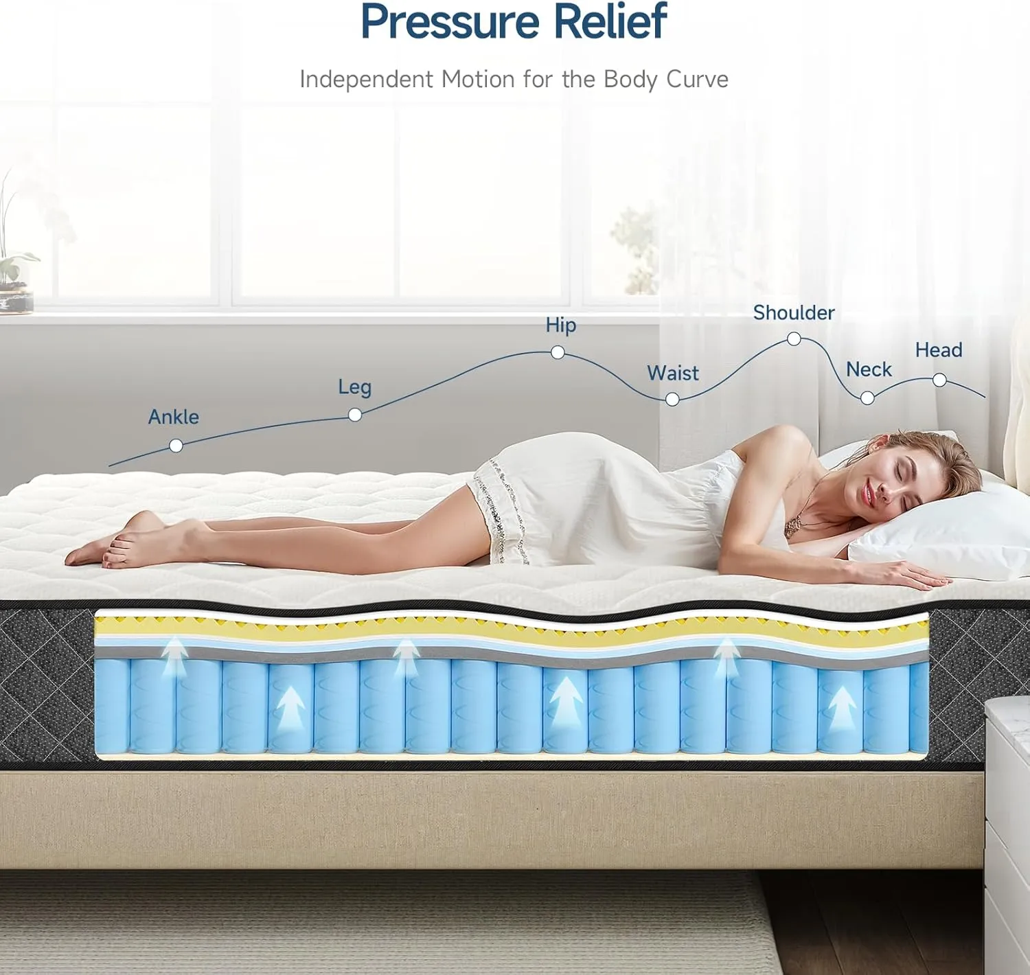 Queen Mattress,10 Inch Hybrid Mattress in a Box with Memory Foam,Motion Isolation Individually Wrapped Pocket Coils,Medium Firm CertiPUR-US Certified