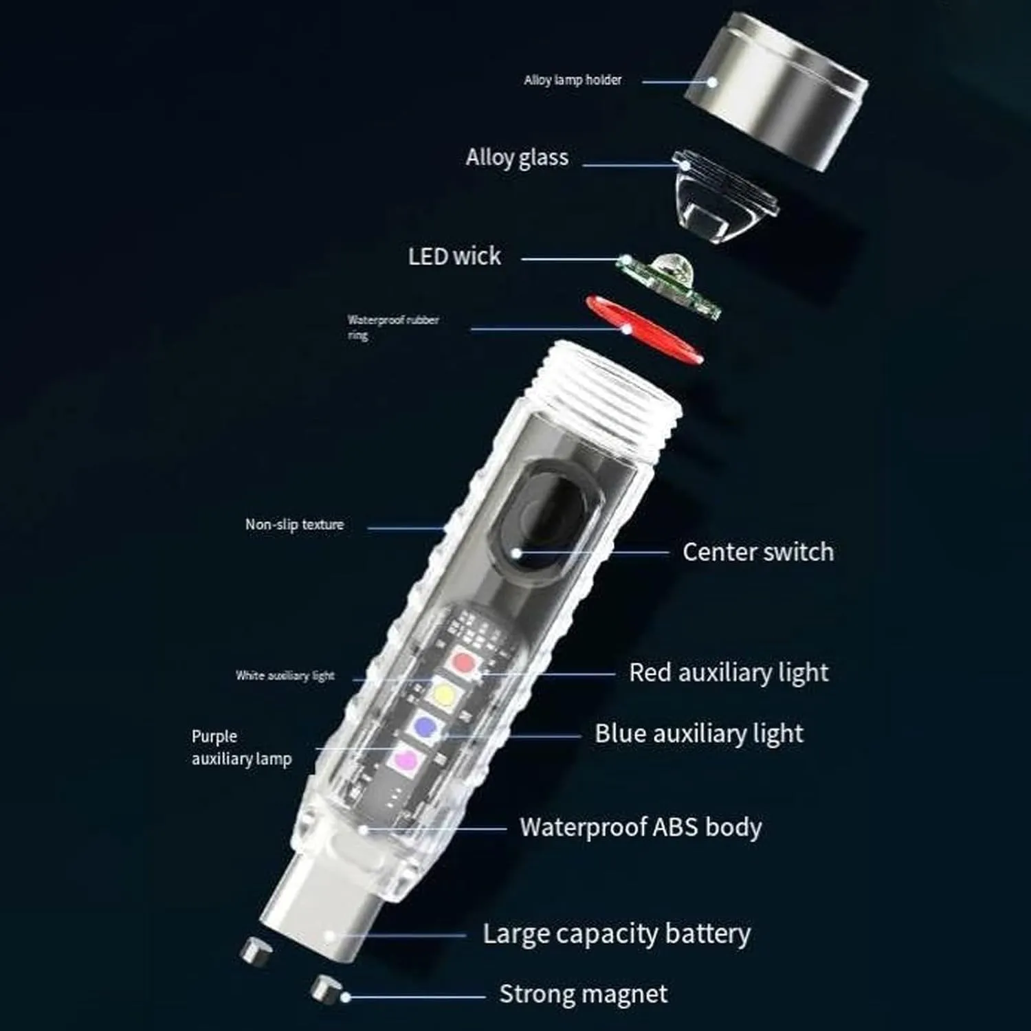 Rayvia Compact Rechargeable Keychain Flashlight 400 Lumens