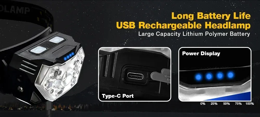 Rechargeable 9 LED Headlamp with Motion Sensor - USB, Portable Headlight for Fishing, Camping, Outdoor, Work Flashlight
