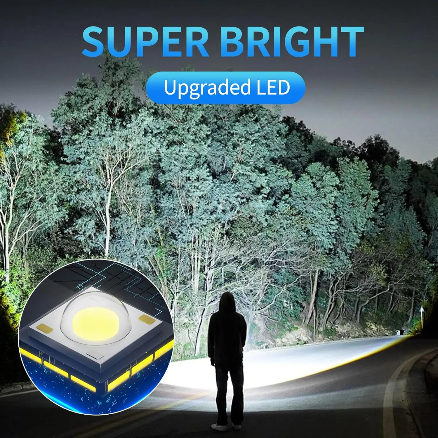 Rechargeable Flashlight High Lumens - 10000LM Powerful Tactical Flashlights with 4 Modes Zoomable LED Flashlight Waterproof Brightest Flash Light for Emergencies Camping Hiking Outdoor C1
