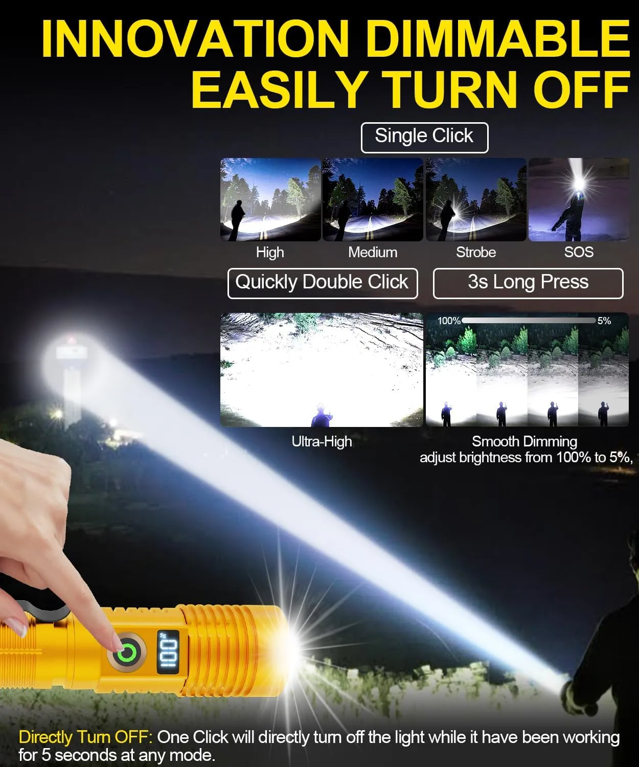 Rechargeable Flashlight High Lumens-Super Bright Magnetic Flash Light with Power Digital Display, Long Range,Dimmable,Waterproof,Pocket LED Flashlights for Emergency Camping 2PC Gold
