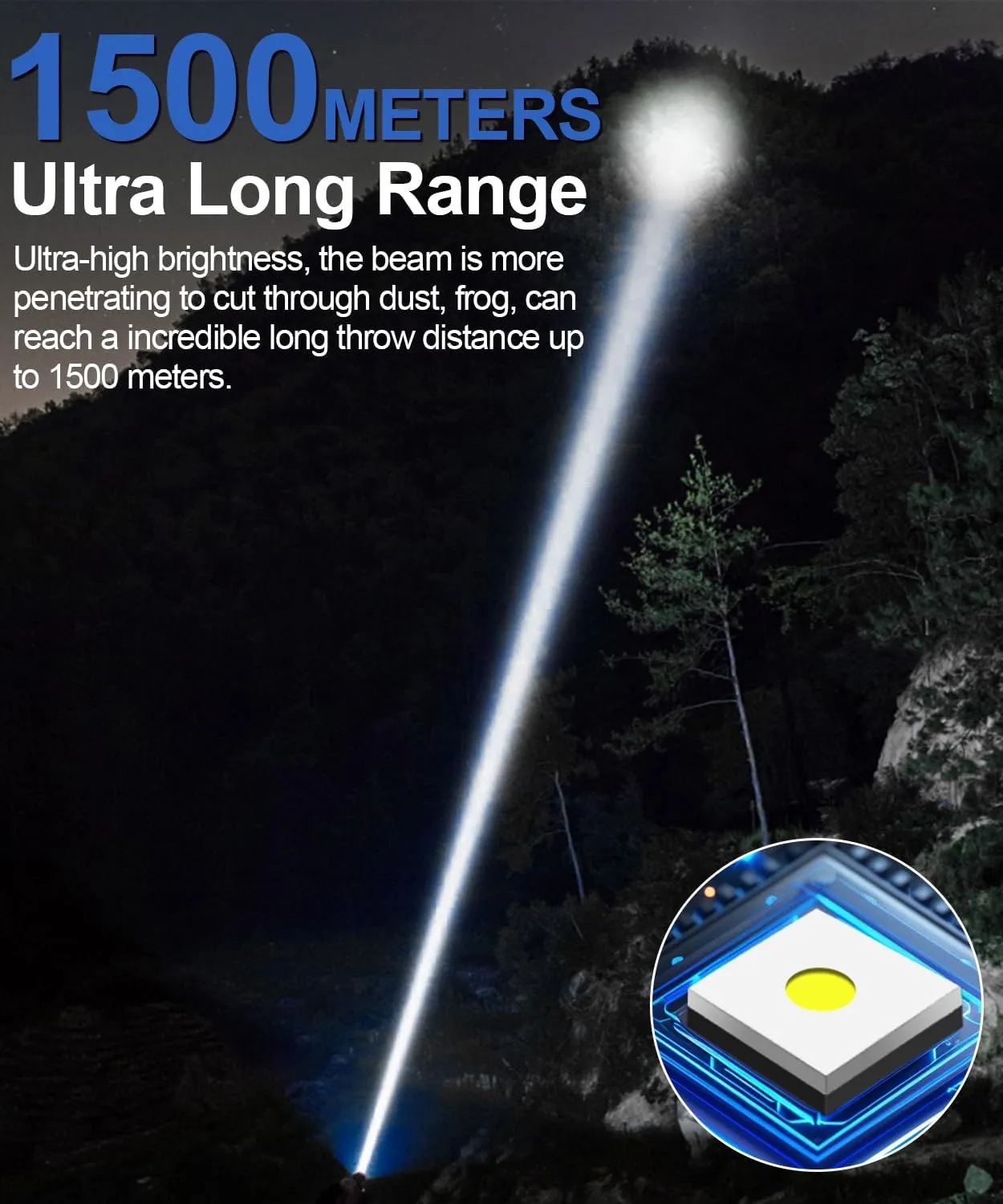 Rechargeable Flashlight High Lumens- Super Bright Magnetic Flash Light with Power Digital Display,Long Range,Dimmable,Waterproof,Pocket LED Flashlights for Emergency Camping 2PC Blue