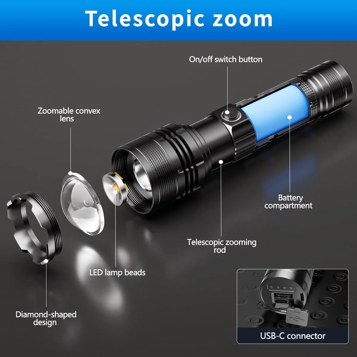 Rechargeable Flashlight, Tactical Flashlights 2000 High Lumens, USB C Bright Flashlights, 2 Pack Handheld LED Flashlight Rechargeable 5 Modes for Home,Camping, Police, etc