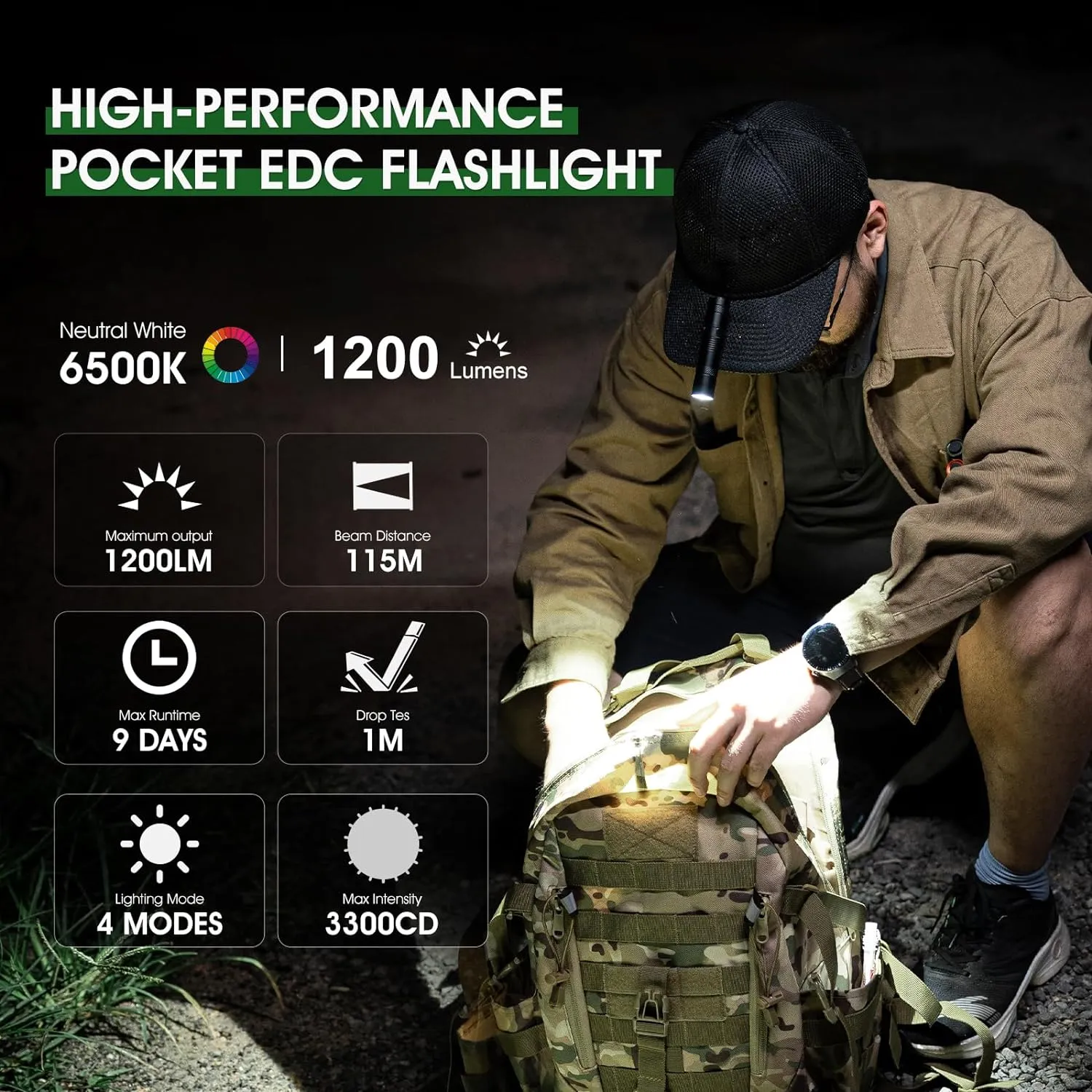 Rechargeable Flashlights 1200 Lumens EDC Flashlight, AA Pocket Flashlight High Lumens with Clip, Super Bright Small Flashlight, 4 Modes Flash Light for Camping, Home, and Emergencies (Black)