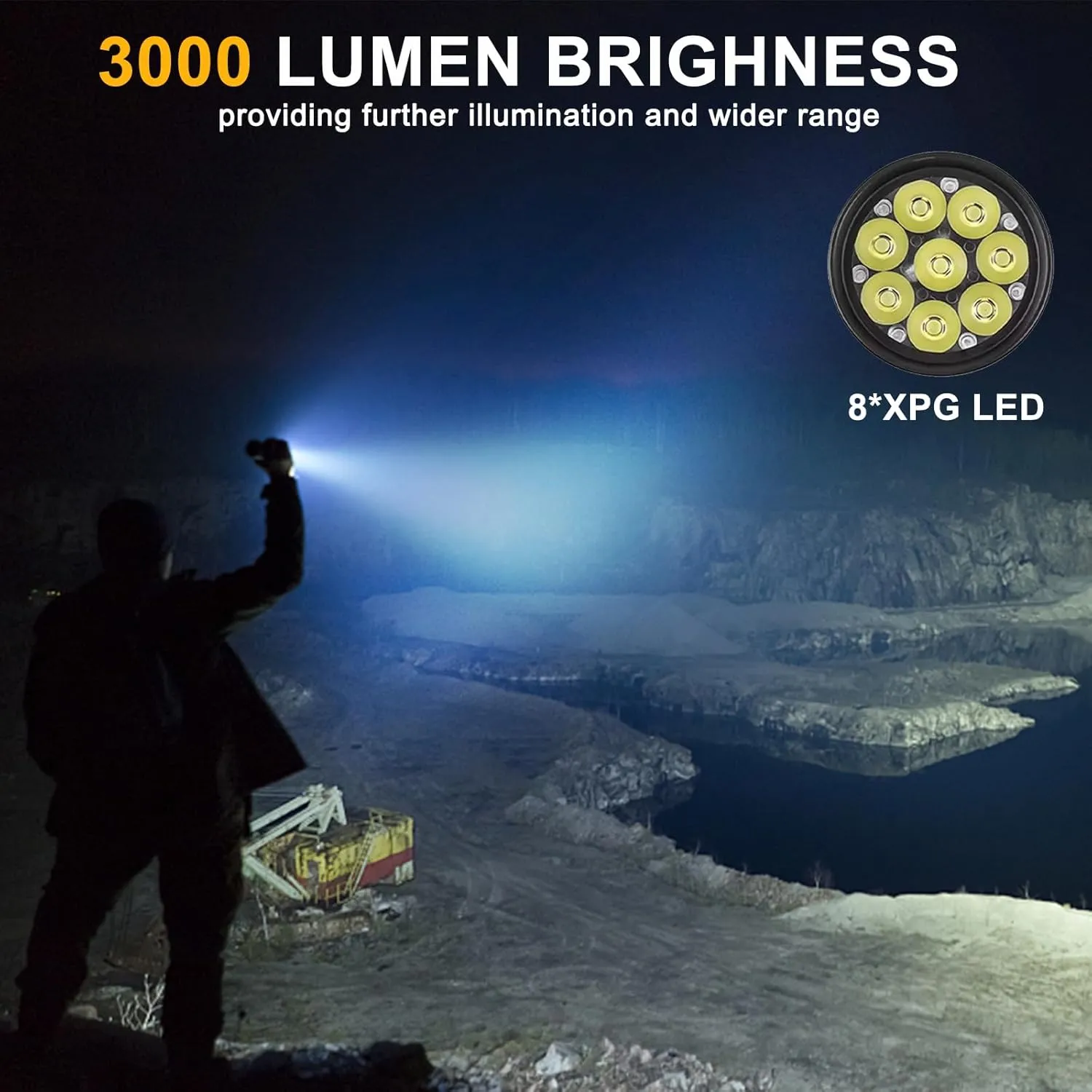 Rechargeable Flashlights, 2000 High Lumens Flashlight, Tactical Flashlight with 5 Modes, IPX5 Waterproof Led Flashlights for Camping, Emergencies