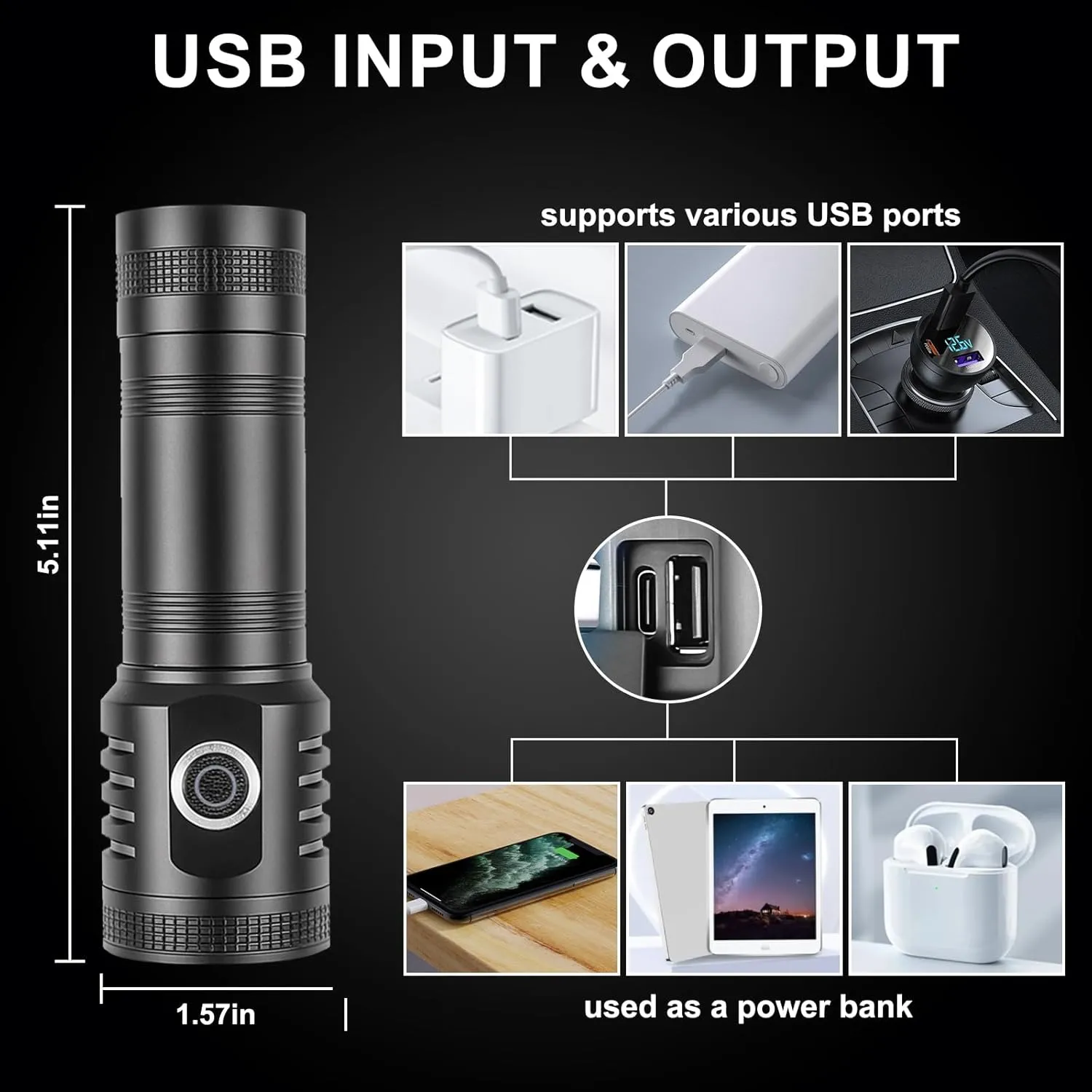 Rechargeable Flashlights, 2000 High Lumens Flashlight, Tactical Flashlight with 5 Modes, IPX5 Waterproof Led Flashlights for Camping, Emergencies