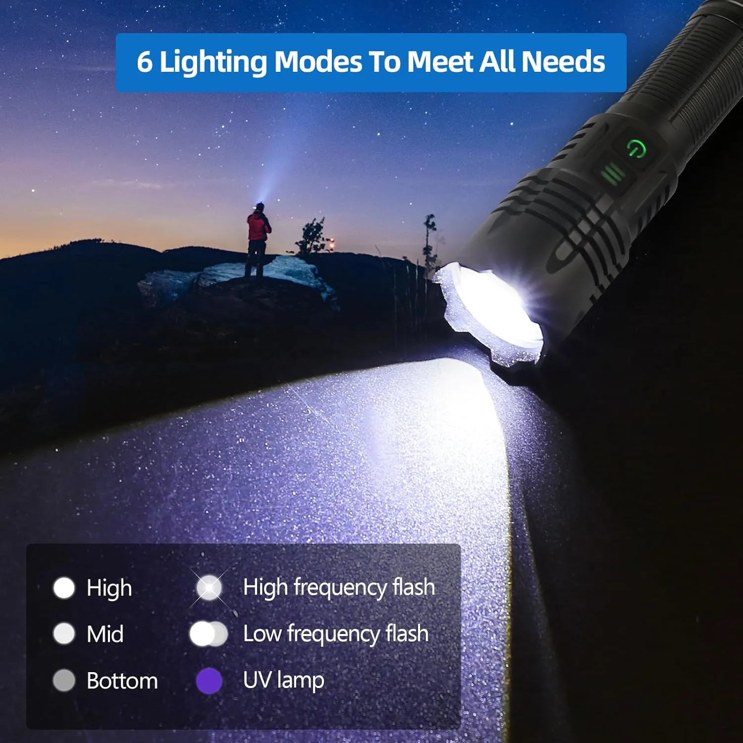 Rechargeable Flashlights 6000 Lumens Zoomable 6 Modes(UV lamp), LED Flashlight USB C, Waterproof Tactical Flashlight, 24H Long Life & Strong Flash Light for Emergencies Camping