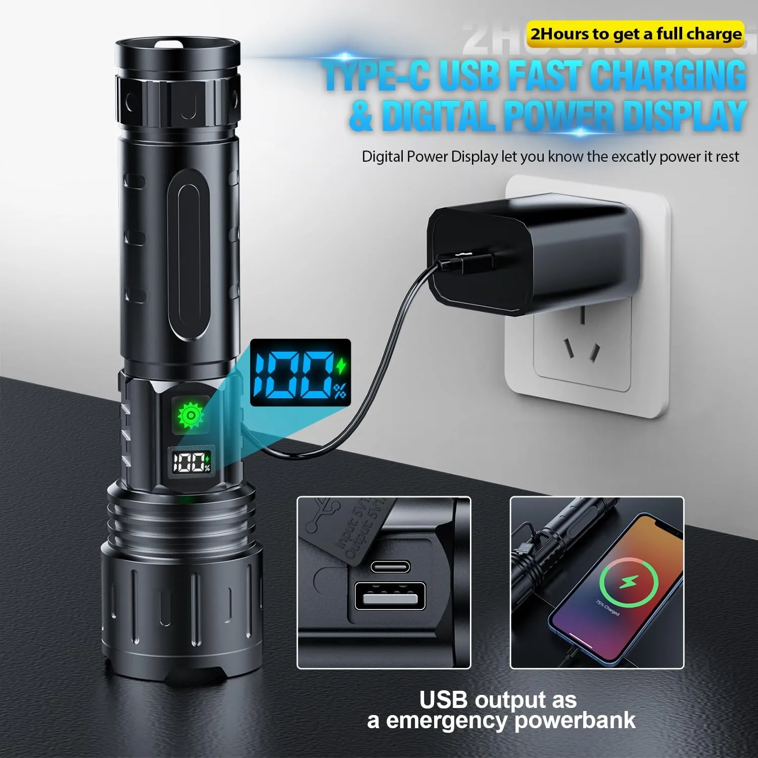 Rechargeable Flashlights High Lumens - 2000 Lumens Long Beam Super Bright LED Flash Light with Power Display & IPX5 Waterproof for Camping, 20H Runtime,5 Modes,Zoomable Handheld Flashlight,3pcs