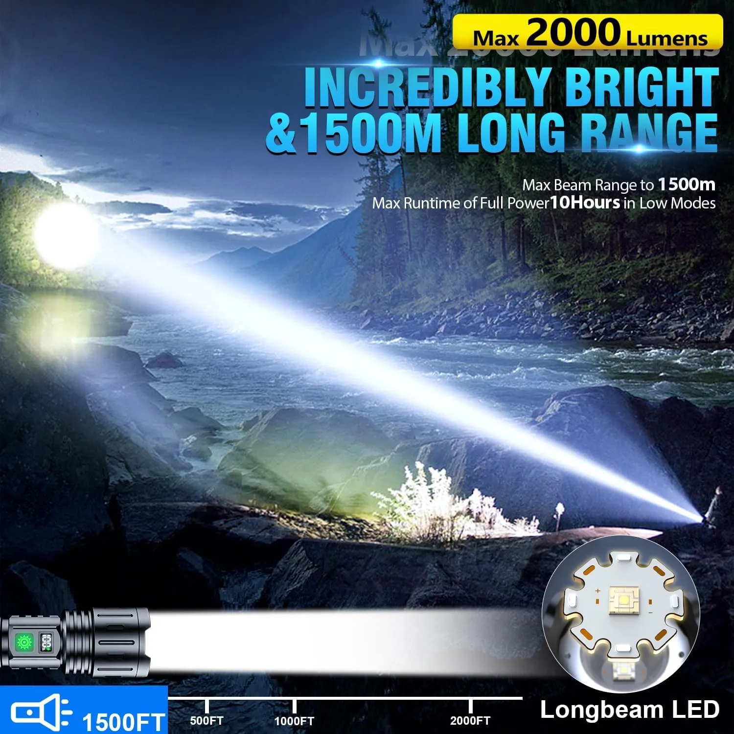 Rechargeable Flashlights High Lumens - 2000 Lumens Long Beam Super Bright LED Flash Light with Power Display & IPX5 Waterproof for Camping, 20H Runtime,5 Modes,Zoomable Handheld Flashlight,3pcs
