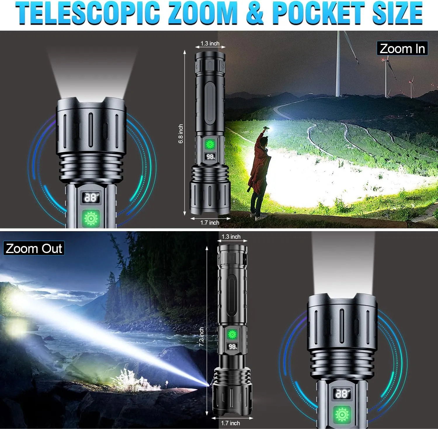 Rechargeable Flashlights High Lumens - 2000 Lumens Long Beam Super Bright LED Flash Light with Power Display & IPX5 Waterproof for Camping, 20H Runtime,5 Modes,Zoomable Handheld Flashlight,3pcs
