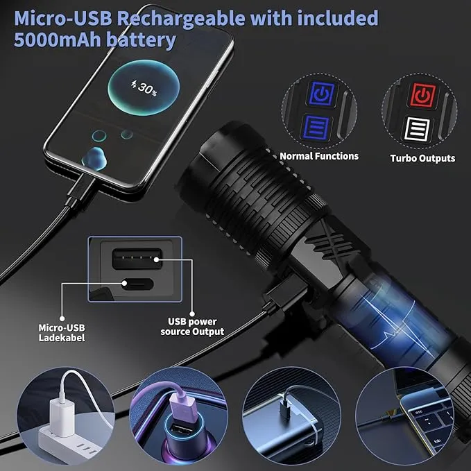 Rechargeable Flashlights High Lumens, 200000 Lumens Flashlights with Clip, Dual Switch IP67 Waterproof Super Bright LED Tactical Flashlight, USB Recharging LED Flashlights for Camping Home